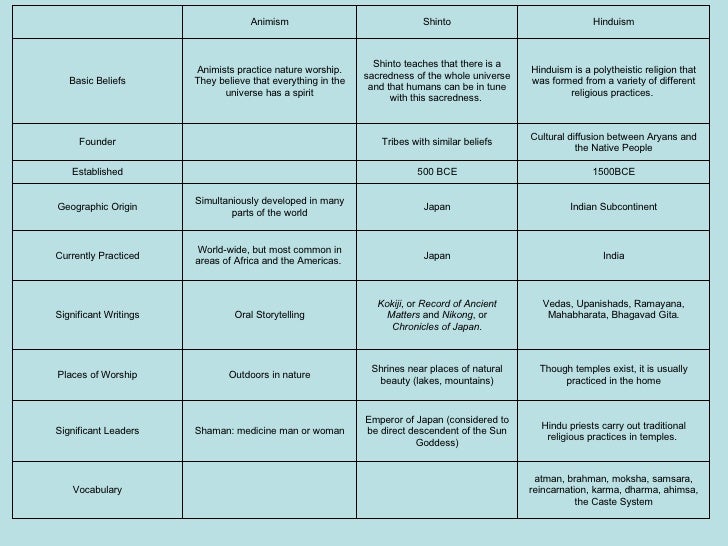 Global History And Geography Regents June Answers global history regents june 2006 essay