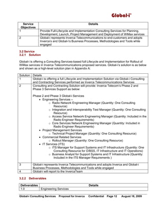 Global-i©
Global-i Consulting Services Proposal for Inverca Confidential Page 12 August 18, 2009
Service
Objectives
Details
1 Provide Full-Lifecycle and Implementation Consulting Services for Planning,
Development, Launch, Project Management and Deployment of WiMax services
2 Global-i represents Inverca Telecommunications to end-customers and adopts
Inverca’s and Global-i’s Business Processes, Methodologies and Tools while
engaged
3.2 Service
3.2.1 Solution
Global-i is offering a Consulting Services-based full Lifecycle and Implementation for Rollout of
WiMax services in Inverca Telecommunications proposed services. Global-i’s solution is as below
and shown as a high-level solution plan in Appendix A:
Solution Details
1 Global-i is offering a full Lifecycle and Implementation Solution via Global-i Consulting
and Contracting Services performed as Inverca Telecommunications Services
2 Consulting and Contracting Solution will provide: Inverca Telecom’s Phase 2 and
Phase 3 Services Support as below:
Phase 2 and Phase 3 Global-i Services
• Engineering Services –
o Radio Network Engineering Manager (Quantity: One Consulting
Resource)
o Integration and Interoperability Test Manager (Quantity: One Consulting
Resource)
o Access Service Network Engineering Manager (Quantity: Included in the
Radio Engineer Requirements)
o Core Services Network Engineering Manager (Quantity: Included in
Radio Engineer Requirements)
• Project Management Services
o Technical Project Manager (Quantity: One Consulting Resource)
• Commercial Related Services
o Rollout Manager (Quantity: One Consulting Resource)
• IT Services (ITS)
o ITS Manager for Support Systems and IT Infrastructure (Quantity: One
Consulting Resource for O/BSS, IT Infrastructure and IT Operations)
o Business Analyst for Support Systems and IT Infrastructure (Quantity:
Included in the ITS Manager Requirements )
3 Global-i represents Inverca Telecommunications and adopts Inverca and Global-i
Business Processes, Methodologies and Tools while engaged
4 Global-i will report to the InvercaTeam
3.2.2 Deliverables
Deliverables Details
1.0 Engineering Services
 