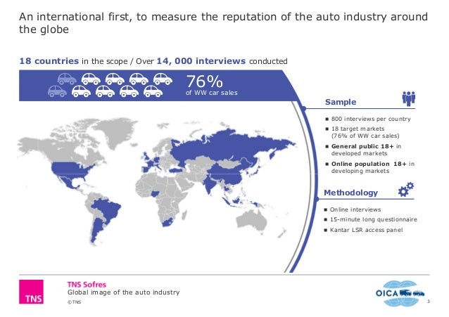 the globalization of the auto industry The name “detroit” is still synonymous with auto manufacturing in the us, but the strong revival in the auto industry in the past four years, after decades of globalization, has done little. the globalization of the auto industry The name “detroit” is still synonymous with auto manufacturing in the us, but the strong revival in the auto industry in the past four years, after decades of globalization, has done little.