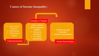 Causes of Income Inequality:
.
 Labor market
outcomes
 Globalization
 Technological
changes
Trade liberalization
 Policy reforms
 More regressive
taxation
 Access to
education
 In market
economies
Changes in Taxation
 Gender pay gap
 Nepotism
 Wealth concentration
Racial Discrimination
 