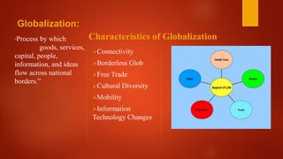 Globalization:
“Process by which
goods, services,
capital, people,
information, and ideas
flow across national
borders.”
Characteristics of Globalization
Connectivity
Borderless Glob
Free Trade
Cultural Diversity
Mobility
Information
Technology Changes
 