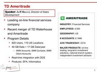 TD Ameritrade Leading on-line financial services company Recent merger of TD Waterhouse and Ameritrade Program Details 825 Users, 110 US Locations 40 GB Data + 17 GB Data/year 4MM Accounts, 5MM Contacts, 6MM Client Accounts Real-time integration with ODS Products: SFA, Informatica INDUSTRY:  Financial Services EMPLOYEES:  4,000 GEOGRAPHY:  US MAJOR PRODUCTS:  on-line trading, long-term investment solutions, national branch system, independent investment advisors # ACCOUNTS:  6.1MM Speaker:  Jeff Rossi,  Director of Sales Development AVG TRADES/DAY:  221K 