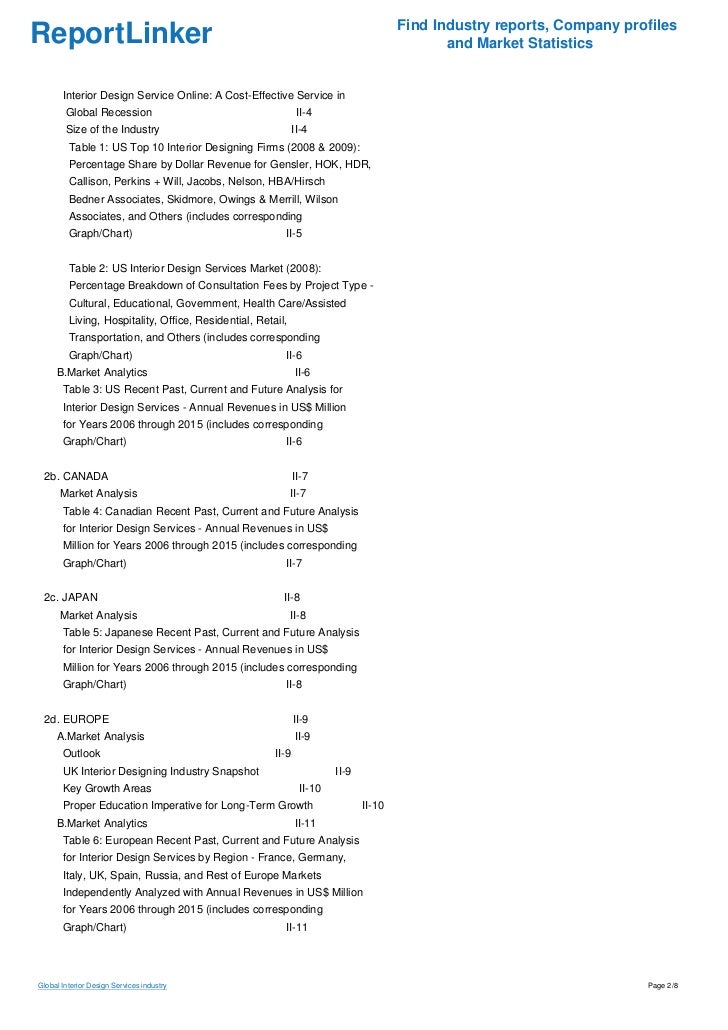 Glamcornerxo: Interior Design Industry