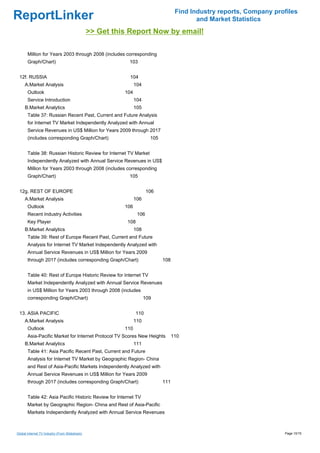 Find Industry reports, Company profiles
ReportLinker                                                                                and Market Statistics
                                                >> Get this Report Now by email!

       Million for Years 2003 through 2008 (includes corresponding
       Graph/Chart)                                        103


 12f. RUSSIA                                                104
     A.Market Analysis                                          104
       Outlook                                            104
       Service Introduction                                     104
     B.Market Analytics                                         105
       Table 37: Russian Recent Past, Current and Future Analysis
       for Internet TV Market Independently Analyzed with Annual
       Service Revenues in US$ Million for Years 2009 through 2017
       (includes corresponding Graph/Chart)                             105


       Table 38: Russian Historic Review for Internet TV Market
       Independently Analyzed with Annual Service Revenues in US$
       Million for Years 2003 through 2008 (includes corresponding
       Graph/Chart)                                        105


 12g. REST OF EUROPE                                                   106
     A.Market Analysis                                          106
       Outlook                                            106
       Recent Industry Activities                                106
       Key Player                                          108
     B.Market Analytics                                         108
       Table 39: Rest of Europe Recent Past, Current and Future
       Analysis for Internet TV Market Independently Analyzed with
       Annual Service Revenues in US$ Million for Years 2009
       through 2017 (includes corresponding Graph/Chart)                      108


       Table 40: Rest of Europe Historic Review for Internet TV
       Market Independently Analyzed with Annual Service Revenues
       in US$ Million for Years 2003 through 2008 (includes
       corresponding Graph/Chart)                                     109


 13. ASIA PACIFIC                                               110
     A.Market Analysis                                          110
       Outlook                                            110
       Asia-Pacific Market for Internet Protocol TV Scores New Heights              110
     B.Market Analytics                                         111
       Table 41: Asia Pacific Recent Past, Current and Future
       Analysis for Internet TV Market by Geographic Region- China
       and Rest of Asia-Pacific Markets Independently Analyzed with
       Annual Service Revenues in US$ Million for Years 2009
       through 2017 (includes corresponding Graph/Chart)                      111


       Table 42: Asia Pacific Historic Review for Internet TV
       Market by Geographic Region- China and Rest of Asia-Pacific
       Markets Independently Analyzed with Annual Service Revenues



Global Internet TV Industry (From Slideshare)                                                                          Page 10/15
 