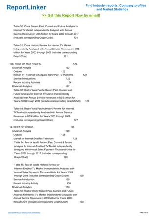 Find Industry reports, Company profiles
ReportLinker                                                                               and Market Statistics
                                                >> Get this Report Now by email!

       Table 50: China Recent Past, Current and Future Analysis for
       Internet TV Market Independently Analyzed with Annual
       Service Revenues in US$ Million for Years 2009 through 2017
       (includes corresponding Graph/Chart)                             121


       Table 51: China Historic Review for Internet TV Market
       Independently Analyzed with Annual Service Revenues in US$
       Million for Years 2003 through 2008 (includes corresponding
       Graph/Chart)                                        121


 13b. REST OF ASIA PACIFIC                                             122
     A.Market Analysis                                          122
       Outlook                                            122
       Korean IPTV Market to Outpace Other Pay-TV Platforms                     122
       Service Introductions                                    122
       Recent Industry Activities                                124
     B.Market Analytics                                         127
       Table 52: Rest of Asia Pacific Recent Past, Current and
       Future Analysis for Internet TV Market Independently
       Analyzed with Annual Service Revenues in US$ Million for
       Years 2009 through 2017 (includes corresponding Graph/Chart)                 127


       Table 53: Rest of Asia Pacific Historic Review for Internet
       TV Market Independently Analyzed with Annual Service
       Revenues in US$ Million for Years 2003 through 2008
       (includes corresponding Graph/Chart)                             127


 14. REST OF WORLD                                                    128
     A.Market Analysis                                          128
       Outlook                                            128
       Market for Internet-Enabled Television                          128
        Table 54: Rest of World Recent Past, Current & Future
        Analysis for Internet-Enabled TV Market Independently
        Analyzed with Annual Sales Figures in Thousand Units for
        Years 2009 through 2017 (includes corresponding
        Graph/Chart)                                       128


        Table 55: Rest of World Historic Review for
        Internet-Enabled TV Market Independently Analyzed with
        Annual Sales Figures in Thousand Units for Years 2003
        through 2008 (includes corresponding Graph/Chart)                     129
       Service Introduction                                     129
       Recent Industry Activity                                 130
     B.Market Analytics                                         130
       Table 56: Rest of World Recent Past, Current and Future
       Analysis for Internet TV Market Independently Analyzed with
       Annual Service Revenues in US$ Million for Years 2009
       through 2017 (includes corresponding Graph/Chart)                      130



Global Internet TV Industry (From Slideshare)                                                                         Page 12/15
 
