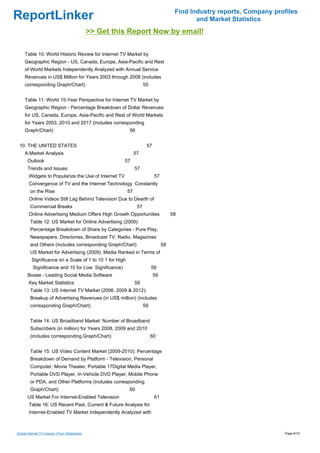Find Industry reports, Company profiles
ReportLinker                                                                                  and Market Statistics
                                                >> Get this Report Now by email!

     Table 10: World Historic Review for Internet TV Market by
     Geographic Region - US, Canada, Europe, Asia-Pacific and Rest
     of World Markets Independently Analyzed with Annual Service
     Revenues in US$ Million for Years 2003 through 2008 (includes
     corresponding Graph/Chart)                                       55


     Table 11: World 15-Year Perspective for Internet TV Market by
     Geographic Region - Percentage Breakdown of Dollar Revenues
     for US, Canada, Europe, Asia-Pacific and Rest of World Markets
     for Years 2003, 2010 and 2017 (includes corresponding
     Graph/Chart)                                          56


 10. THE UNITED STATES                                                 57
     A.Market Analysis                                          57
       Outlook                                            57
       Trends and Issues                                        57
        Widgets to Popularize the Use of Internet TV                        57
        Convergence of TV and the Internet Technology Constantly
         on the Rise                                       57
        Online Videos Still Lag Behind Television Due to Dearth of
         Commercial Breaks                                       57
        Online Advertising Medium Offers High Growth Opportunities                    58
         Table 12: US Market for Online Advertising (2009):
         Percentage Breakdown of Share by Categories - Pure Play,
         Newspapers, Directories, Broadcast TV, Radio, Magazines
         and Others (includes corresponding Graph/Chart)                         58
         US Market for Advertising (2009): Media Ranked in Terms of
          Significance on a Scale of 1 to 10 1 for High
           Significance and 10 for Low Significance)                       59
       Boxee - Leading Social Media Software                                59
        Key Market Statistics                                   59
         Table 13: US Internet TV Market (2006, 2009 & 2012):
         Breakup of Advertising Revenues (in US$ million) (includes
         corresponding Graph/Chart)                                   59


         Table 14: US Broadband Market: Number of Broadband
         Subscribers (in million) for Years 2008, 2009 and 2010
         (includes corresponding Graph/Chart)                              60


         Table 15: US Video Content Market (2009-2010): Percentage
         Breakdown of Demand by Platform - Television, Personal
         Computer, Movie Theater, Portable 17Digital Media Player,
         Portable DVD Player, In-Vehicle DVD Player, Mobile Phone
         or PDA, and Other Platforms (includes corresponding
         Graph/Chart)                                      60
       US Market For Internet-Enabled Television                            61
        Table 16: US Recent Past, Current & Future Analysis for
        Internet-Enabled TV Market Independently Analyzed with



Global Internet TV Industry (From Slideshare)                                                                            Page 6/15
 