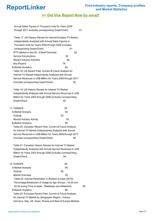 Find Industry reports, Company profiles
ReportLinker                                                                                and Market Statistics
                                                >> Get this Report Now by email!

        Annual Sales Figures in Thousand Units for Years 2009
        through 2017 (includes corresponding Graph/Chart)                      61


        Table 17: US Historic Review for Internet-Enabled TV Market
        Independently Analyzed with Annual Sales Figures in
        Thousand Units for Years 2003 through 2008 (includes
        corresponding Graph/Chart)                                   61
       IPTV Market in the US - A Brief Overview                           62
       Service Introductions                                    62
       Recent Industry Activities                               66
       Key Players                                         78
     B.Market Analytics                                        82
       Table 18: US Recent Past, Current & Future Analysis for
       Internet TV Market Independently Analyzed with Annual
       Service Revenues in US$ Million for Years 2009 through 2017
       (includes corresponding Graph/Chart)                               82


       Table 19: US Historic Review for Internet TV Market
       Independently Analyzed with Annual Service Revenues in US$
       Million for Years 2003 through 2008 (includes corresponding
       Graph/Chart)                                        82


 11. CANADA                                                    83
     A.Market Analysis                                         83
       Outlook                                            83
       Recent Industry Activity                                 83
     B.Market Analytics                                        84
       Table 20: Canadian Recent Past, Current & Future Analysis
       for Internet TV Market Independently Analyzed with Annual
       Service Revenues in US$ Million for Years 2009 through 2017
       (includes corresponding Graph/Chart)                               84


       Table 21: Canadian Historic Review for Internet TV Market
       Independently Analyzed with Annual Service Revenues in US$
       Million for Years 2003 through 2008 (includes corresponding
       Graph/Chart)                                        84


 12. EUROPE                                                    85
     A.Market Analysis                                         85
       Outlook                                            85
       Market Overview                                         85
        Table 22: Internet Penetration in Western Europe (2010):
        Percentage Breakdown of Usage by Age Groups - 18-24 and
        25-34 during Time of week - Weekdays and Weekends                           85
     B.Market Analytics                                        86
       Table 23: European Recent Past, Current & Future Analysis
       for Internet TV Market by Geographic Region - France,
       Germany, Italy, UK, Spain, Russia and Rest of Europe Markets



Global Internet TV Industry (From Slideshare)                                                                          Page 7/15
 