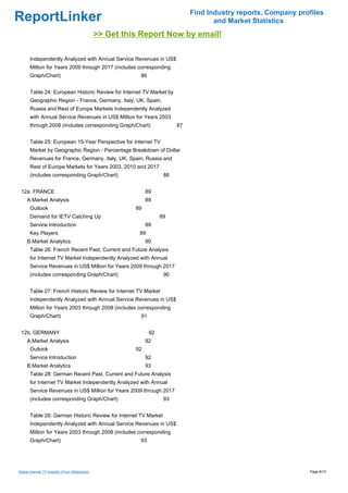 Find Industry reports, Company profiles
ReportLinker                                                                           and Market Statistics
                                                >> Get this Report Now by email!

       Independently Analyzed with Annual Service Revenues in US$
       Million for Years 2009 through 2017 (includes corresponding
       Graph/Chart)                                        86


       Table 24: European Historic Review for Internet TV Market by
       Geographic Region - France, Germany, Italy, UK, Spain,
       Russia and Rest of Europe Markets Independently Analyzed
       with Annual Service Revenues in US$ Million for Years 2003
       through 2008 (includes corresponding Graph/Chart)                   87


       Table 25: European 15-Year Perspective for Internet TV
       Market by Geographic Region - Percentage Breakdown of Dollar
       Revenues for France, Germany, Italy, UK, Spain, Russia and
       Rest of Europe Markets for Years 2003, 2010 and 2017
       (includes corresponding Graph/Chart)                           88


 12a. FRANCE                                                   89
     A.Market Analysis                                         89
       Outlook                                            89
       Demand for IETV Catching Up                                   89
       Service Introduction                                    89
       Key Players                                         89
     B.Market Analytics                                        90
       Table 26: French Recent Past, Current and Future Analysis
       for Internet TV Market Independently Analyzed with Annual
       Service Revenues in US$ Million for Years 2009 through 2017
       (includes corresponding Graph/Chart)                           90


       Table 27: French Historic Review for Internet TV Market
       Independently Analyzed with Annual Service Revenues in US$
       Million for Years 2003 through 2008 (includes corresponding
       Graph/Chart)                                        91


 12b. GERMANY                                                   92
     A.Market Analysis                                         92
       Outlook                                            92
       Service Introduction                                    92
     B.Market Analytics                                        93
       Table 28: German Recent Past, Current and Future Analysis
       for Internet TV Market Independently Analyzed with Annual
       Service Revenues in US$ Million for Years 2009 through 2017
       (includes corresponding Graph/Chart)                           93


       Table 29: German Historic Review for Internet TV Market
       Independently Analyzed with Annual Service Revenues in US$
       Million for Years 2003 through 2008 (includes corresponding
       Graph/Chart)                                        93




Global Internet TV Industry (From Slideshare)                                                                     Page 8/15
 
