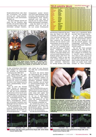 TELE-satellite World                              www.TELE-satellite.com/...
                                                                          Download this report in other languages from the Internet:
                                                                          Arabic       ‫ﺍﻟﻌﺮﺑﻴﺔ‬      www.TELE-satellite.com/TELE-satellite-0805/ara/global-invacom.pdf
                                                                          Indonesian   Indonesia    www.TELE-satellite.com/TELE-satellite-0805/bid/global-invacom.pdf
                                                                          Bulgarian    Български    www.TELE-satellite.com/TELE-satellite-0805/bul/global-invacom.pdf
                                                                          Czech        Česky        www.TELE-satellite.com/TELE-satellite-0805/ces/global-invacom.pdf
Niedervoltanschluss oder eben        mengesteckt werden können            German       Deutsch      www.TELE-satellite.com/TELE-satellite-0805/deu/global-invacom.pdf
der F-Connector zum Einsatz          und somit jede beliebige Länge       English      English      www.TELE-satellite.com/TELE-satellite-0805/eng/global-invacom.pdf
                                                                          Spanish      Español      www.TELE-satellite.com/TELE-satellite-0805/esp/global-invacom.pdf
kommen soll – diese Entschei-        erreichen. Derzeit benutzt man       Farsi        ‫ﻓﺎﺭﺳﻲ‬        www.TELE-satellite.com/TELE-satellite-0805/far/global-invacom.pdf
dung steht in den kommenden          handelsübliche FCPC Stecker,         French       Français     www.TELE-satellite.com/TELE-satellite-0805/fra/global-invacom.pdf
                                                                          Greek        Ελληνικά     www.TELE-satellite.com/TELE-satellite-0805/hel/global-invacom.pdf
Monaten an.                          eventuell wird man aber in           Croatian     Hrvatski     www.TELE-satellite.com/TELE-satellite-0805/hrv/global-invacom.pdf
   Für den F-Stecker spricht auf     Zukunft auf ein eigens entwik-       Italian      Italiano     www.TELE-satellite.com/TELE-satellite-0805/ita/global-invacom.pdf
                                                                          Hungarian    Magyar       www.TELE-satellite.com/TELE-satellite-0805/mag/global-invacom.pdf
jeden Fall die Tatsache, dass        keltes Stecksystem umsteigen.        Mandarin     中文           www.TELE-satellite.com/TELE-satellite-0805/man/global-invacom.pdf
Kunden, die auf den Optical LNB        Liegt das Signal erst mal in       Dutch        Nederlands   www.TELE-satellite.com/TELE-satellite-0805/ned/global-invacom.pdf
                                                                          Polish       Polski       www.TELE-satellite.com/TELE-satellite-0805/pol/global-invacom.pdf
umrüsten wollen, nur das Licht-      optischer Form vor, wird es          Portuguese   Português    www.TELE-satellite.com/TELE-satellite-0805/por/global-invacom.pdf
leiterkabel verlegen müssten,        bis zum ersten Knotenpunkt           Romanian     Românesc     www.TELE-satellite.com/TELE-satellite-0805/rom/global-invacom.pdf
                                                                          Russian      Русский      www.TELE-satellite.com/TELE-satellite-0805/rus/global-invacom.pdf
                                                                          Swedish      Svenska      www.TELE-satellite.com/TELE-satellite-0805/sve/global-invacom.pdf
                                                                          Turkish      Türkçe       www.TELE-satellite.com/TELE-satellite-0805/tur/global-invacom.pdf


                                                                          familienhaus bedeutet das also,            dieser sie in irgendeiner Weise
                                                                          dass das Signal vom LNB per                aus dem Takt bringen könnte.
                                                                          Lichtleiter zu einem oder meh-                In den einzelnen Zimmer
                                                                          reren zentralen Punkten trans-             wird das optische Signalkabel
                                                                          portiert wird, von denen aus               mit der Konverterbox verbun-
                                                                          dann wiederum die einzelnen                den, die dann wiederum zwei
                                                                          Zimmer mit den dünnen Licht-               (für die Zukunft geplant: vier)
                                                                          leiterdrähten versorgt werden.             unabhängige Anschlüsse für
                                                                             Diese können im Vergleich zu            Standard Multituner Satelliten-
                                                                          dem um ein vielfaches dicke-               receiver bietet.
                                                                          ren Koax-Kabeln in vorhandene                 Die auf den Fotos gezeigte
                                                                          Rohre     eingezogen    werden,            Ausführung der Box ist übri-
                                                                          selbst wenn diese bereits mit              gens noch nicht endgültig son-
                                                                          anderen Leitungen belegt sind,             dern lediglich ein Prototyp, der
                                                                          und sind zudem absolut unemp-              in Zukunft soweit verkleinert
                                                                          ﬁndliche gegen jede Form von               wird, dass er unter Putz so wie
                                                                          Störfeldern. Sollte es also gar            eine gewöhnliche Sat-ZF Split-
                                                                          nicht anders möglich sein, so              terdose oder elektrische Steck-
                                                                          können Lichtleiter selbst neben            dose verbaut werden kann und
  Norman Harris (links), Global Invacom Techniker, und Andrew Collar,     dem      stärksten  Elektromo-             damit von außen kaum mehr
  Global Invacom Projektleiter, installieren den neuen Optical LNB von
                                                                          tor verlegt werden, ohne dass              sichtbar ist. Dank Lichtleiter-
  Global Invacom auf einem 90cm Spiegel im TELE-satellite Test Center
  Austria in Wien.

da das vorhandene Koax-Kabel         oder direkt bis zum Receiver
dann lediglich mit einem Netz-       mit Hilfe des Lichtleiterkabels
teil versehen zur Spannungs-         befördert.
versorgung des LNBs dient.             Da durch das dünne Kabel
   Zur Übertragung des opti-         die Übertragung des komplet-
schen Signals kommt gewöhn-          ten Frequenzspektrums eines
liches    Lichtleiterkabel    zum    ganzen Satelliten möglich ist,
Einsatz, das mittlerweile relativ    kann es mühelos mit passiven
günstig (ca. 1€/m) zu erhalten       Verteilern gesplittet werden.
ist, da es in der Telekombranche     Aktive Verteiler, wie sie heute
schon standardmäßig verwen-          in Gemeinschaftsanlagen Ver-
det wird.                            wendung ﬁnden, sind nicht
   Das ist einer der Vorteile        mehr notwendig.
dieser Technik im Gegensatz             Die zur Markteinführung ver-
zum gewöhnlichen Koaxialka-          fügbare Variante wird auf bis zu
bel, das auf Grund steigender        16 Lichtleiter verteilen können,
Kupferpreise immer teurer wird.      wobei diese Zahl später fast
Im Gegensatz zum Koax-Kabel          beliebig erhöht werden kann,
sollten Lichtleiter allerdings nur   da sie nur in Abhängigkeit
mit vorkonfektionierten Stek-        zur Signalstärke des Lasers
kern verwendet werden, da            steht, die wiederum für den
deren nachträgliches Anbrin-         gewünschten       Einsatzbereich      Installateure aufgepaßt: Lichtleitungsstecker darf man nicht einfach
gen mit großem Aufwand, einer        vom Hersteller anpassbar ist.         anschließen. Um störungsfreien Betrieb zu garantieren, müssen die
gehörigen Portion Geschick und         Zur Einführung wird es zwei         Stoßstellen der Lichtwellenleitung gesäubert werden. Dazu gibt es
                                                                           verschiedene Verfahren - praxistauglich ist die Verwendung des hier
viel Zeit verbunden ist.             LNB Varianten mit festen Aus-
                                                                           gezeigten Gerätes: der LWL-Stecker wird in die Öffnung gesteckt, und
   Ab Verkaufsstart wird Global      gangsstärken geben: klein für         mit einem Hebel wird mit extrem feinkörnigem Schleifpapier, das nur
Invacom entsprechende Licht-         bis zu 16 Anschlüssen, und groß       einmalig verwendet wird, die LWL-Stoßstelle von möglichen Verunrei-
leiter anbieten, die mit Hilfe von   für bis zu 96 Anschlüssen.            nigungen gesäubert. Nur das garantiert eine Steckverbindung ohne
Verbindungsstücken         zusam-      Für das durchschnittliche Ein-      Dämpfung.




     Vertikales high Band (links gewöhnliches Single LNB, rechts Global       Horizontales high Band (links gewöhnliches Single LNB, rechts
     Invacom Optical LNB)                                                     Global Invacom Optical LNB)


                                                                              www.TELE-satellite.com — 04-05/2008 — TELE-satellite & Broadband                   19
 