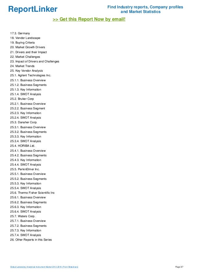 Global Laboratory Analytical Instrument Market 20122016