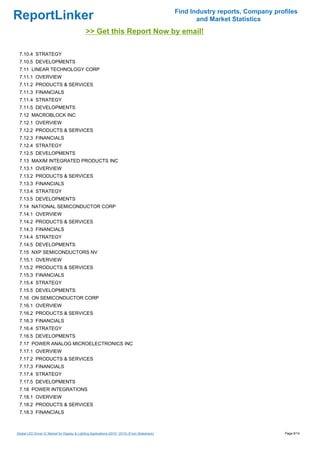 Find Industry reports, Company profiles
ReportLinker                                                                                             and Market Statistics
                                               >> Get this Report Now by email!

 7.10.4 STRATEGY
 7.10.5 DEVELOPMENTS
 7.11 LINEAR TECHNOLOGY CORP
 7.11.1 OVERVIEW
 7.11.2 PRODUCTS & SERVICES
 7.11.3 FINANCIALS
 7.11.4 STRATEGY
 7.11.5 DEVELOPMENTS
 7.12 MACROBLOCK INC
 7.12.1 OVERVIEW
 7.12.2 PRODUCTS & SERVICES
 7.12.3 FINANCIALS
 7.12.4 STRATEGY
 7.12.5 DEVELOPMENTS
 7.13 MAXIM INTEGRATED PRODUCTS INC
 7.13.1 OVERVIEW
 7.13.2 PRODUCTS & SERVICES
 7.13.3 FINANCIALS
 7.13.4 STRATEGY
 7.13.5 DEVELOPMENTS
 7.14 NATIONAL SEMICONDUCTOR CORP
 7.14.1 OVERVIEW
 7.14.2 PRODUCTS & SERVICES
 7.14.3 FINANCIALS
 7.14.4 STRATEGY
 7.14.5 DEVELOPMENTS
 7.15 NXP SEMICONDUCTORS NV
 7.15.1 OVERVIEW
 7.15.2 PRODUCTS & SERVICES
 7.15.3 FINANCIALS
 7.15.4 STRATEGY
 7.15.5 DEVELOPMENTS
 7.16 ON SEMICONDUCTOR CORP
 7.16.1 OVERVIEW
 7.16.2 PRODUCTS & SERVICES
 7.16.3 FINANCIALS
 7.16.4 STRATEGY
 7.16.5 DEVELOPMENTS
 7.17 POWER ANALOG MICROELECTRONICS INC
 7.17.1 OVERVIEW
 7.17.2 PRODUCTS & SERVICES
 7.17.3 FINANCIALS
 7.17.4 STRATEGY
 7.17.5 DEVELOPMENTS
 7.18 POWER INTEGRATIONS
 7.18.1 OVERVIEW
 7.18.2 PRODUCTS & SERVICES
 7.18.3 FINANCIALS



Global LED Driver IC Market for Display & Lighting Applications (2010 ' 2015) (From Slideshare)                                     Page 6/14
 