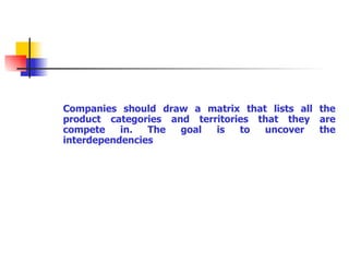 Companies should draw a matrix that lists all the product categories and territories that they are compete in. The goal is to uncover the interdependencies   