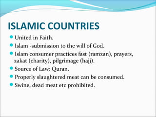 ISLAMIC COUNTRIES 
United in Faith. 
Islam -submission to the will of God. 
Islam consumer practices fast (ramzan), prayers, 
zakat (charity), pilgrimage (hajj). 
Source of Law: Quran. 
Properly slaughtered meat can be consumed. 
Swine, dead meat etc prohibited. 
 