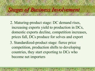 Stages of Business Involvement 2. Maturing-product stage: DC demand rises, increasing exports yield to production in DCs, domestic exports decline, competition increases, prices fall, DCs produce for selves and export 3. Standardized-product stage: fierce price competition, production shifts to developing countries, they start exporting to DCs who become net importers 