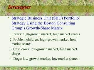 Strategies Strategic Business Unit (SBU) Portfolio Strategy Using the Boston Consulting Group’s Growth-Share Matrix 1. Stars: high-growth market, high market shares 2. Problem children: high-growth market, how market shares 3. Cash cows: low-growth market, high market shares 4. Dogs: low-growth market, low market shares 