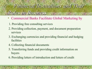 Financial Institutions and Their Roles in Business Commercial Banks Facilitate Global Marketing by 1. Providing free consulting services 2. Providing collection, payment, and document preparation  services 3. Exchanging currencies and providing financial and hedging facilities 4. Collecting financial documents 5. Transferring funds and providing credit information on buyers 6. Providing letters of introduction and letters of credit 
