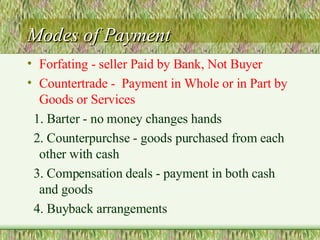 Modes of Payment Forfating - seller Paid by Bank, Not Buyer Countertrade -  Payment in Whole or in Part by Goods or Services 1. Barter - no money changes hands 2. Counterpurchse - goods purchased from each other with cash 3. Compensation deals - payment in both cash and goods 4. Buyback arrangements 