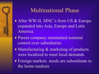 Multinational Phase After WW-II, MNC’s from US & Europe expanded into Asia, Europe and Latin America. Parent company maintained nominal control over subsidiaries Manufacturing & marketing of products were localized to meet local demands Foreign markets  needs are subordinate to the home markets 