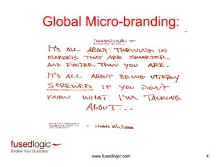 Global Micro-branding: 