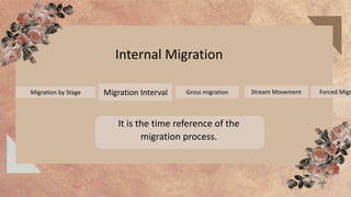 Migration Time Global-Migration.pptx