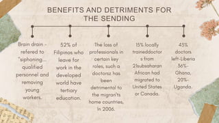 BENEFITS AND DETRIMENTS FOR
THE SENDING