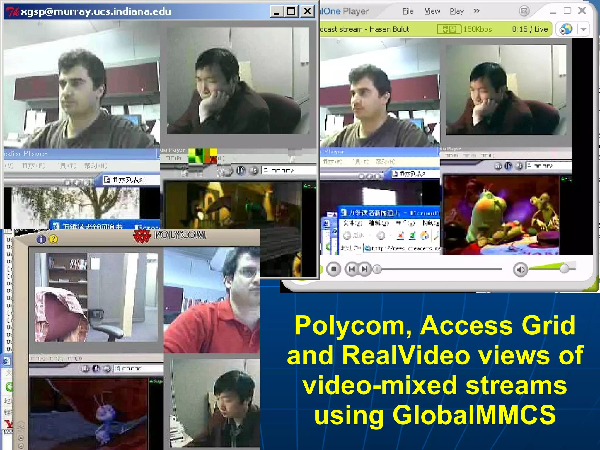 Polycom, Access Grid and RealVideo views of video-mixed streams using GlobalMMCS 
