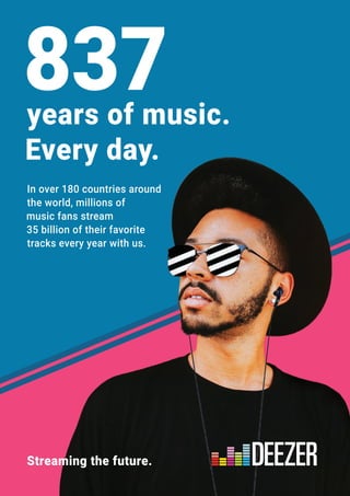 Global music report 2018