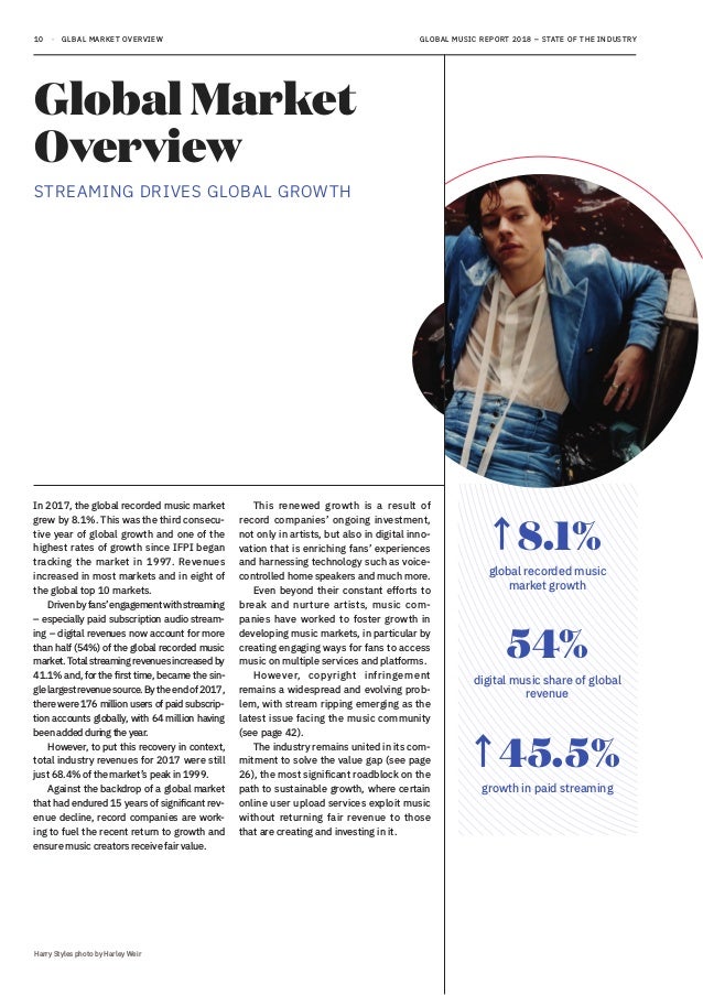 rag and bone revenue 2018