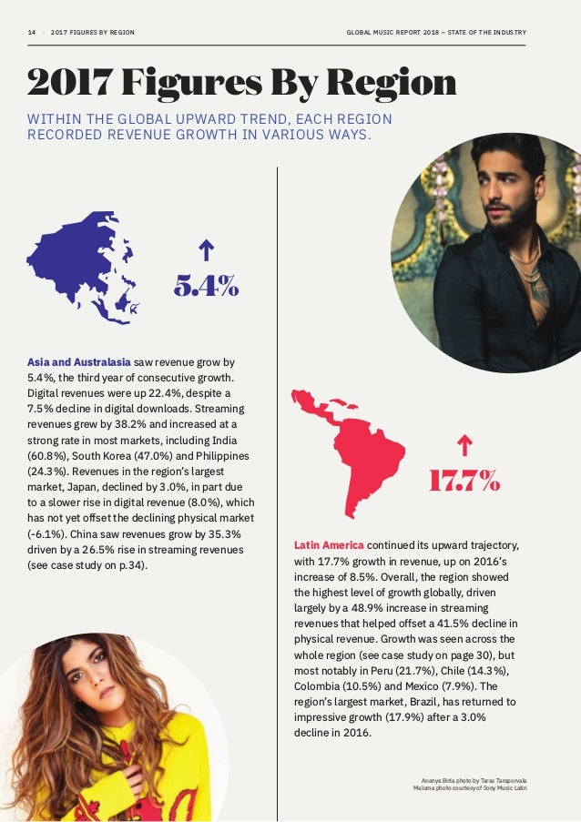 rag and bone revenue 2018