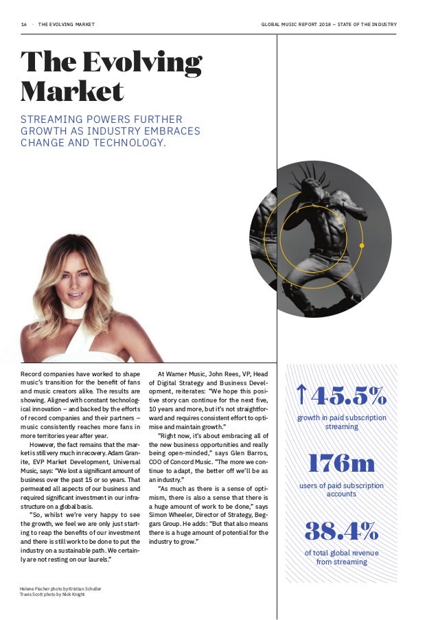 rag and bone revenue 2018