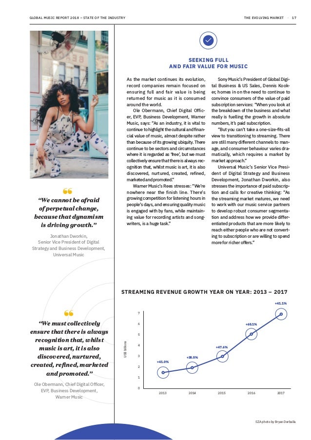 rag and bone revenue 2018