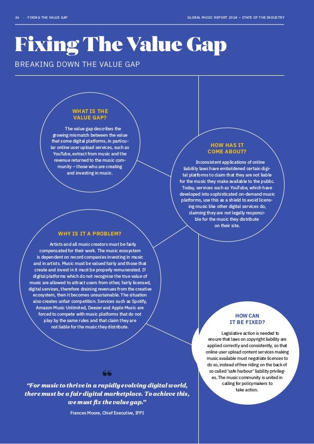 rag and bone revenue 2018