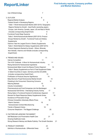 Global Nutraceuticals Industry