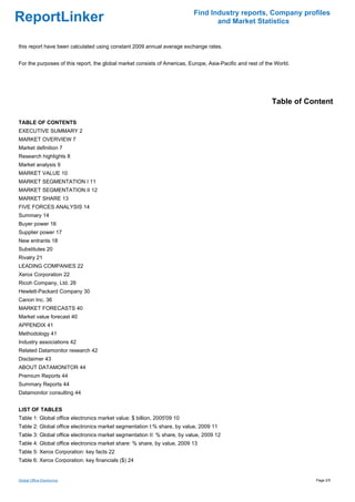 Find Industry reports, Company profiles
ReportLinker                                                                      and Market Statistics


this report have been calculated using constant 2009 annual average exchange rates.


For the purposes of this report, the global market consists of Americas, Europe, Asia-Pacific and rest of the World.




                                                                                                            Table of Content

TABLE OF CONTENTS
EXECUTIVE SUMMARY 2
MARKET OVERVIEW 7
Market definition 7
Research highlights 8
Market analysis 9
MARKET VALUE 10
MARKET SEGMENTATION I 11
MARKET SEGMENTATION II 12
MARKET SHARE 13
FIVE FORCES ANALYSIS 14
Summary 14
Buyer power 16
Supplier power 17
New entrants 18
Substitutes 20
Rivalry 21
LEADING COMPANIES 22
Xerox Corporation 22
Ricoh Company, Ltd. 26
Hewlett-Packard Company 30
Canon Inc. 36
MARKET FORECASTS 40
Market value forecast 40
APPENDIX 41
Methodology 41
Industry associations 42
Related Datamonitor research 42
Disclaimer 43
ABOUT DATAMONITOR 44
Premium Reports 44
Summary Reports 44
Datamonitor consulting 44


LIST OF TABLES
Table 1: Global office electronics market value: $ billion, 2005'09 10
Table 2: Global office electronics market segmentation I:% share, by value, 2009 11
Table 3: Global office electronics market segmentation II: % share, by value, 2009 12
Table 4: Global office electronics market share: % share, by value, 2009 13
Table 5: Xerox Corporation: key facts 22
Table 6: Xerox Corporation: key financials ($) 24


Global Office Electronics                                                                                              Page 2/5
 