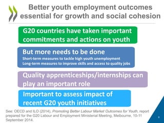 Important to assess impact of recent G20 youth initiatives 9 
Better youth employment outcomes essential for growth and social cohesion 
G20 countries have taken important commitments and actions on youth welcome 
Quality apprenticeships/internships can play an important role 
But more needs to be done Short-term measures to tackle high youth unemployment Long-term measures to improve skills and access to quality jobs 
See: OECD and ILO (2014), Promoting Better Labour Market Outcomes for Youth, report prepared for the G20 Labour and Employment Ministerial Meeting, Melbourne, 10-11 September 2014.  