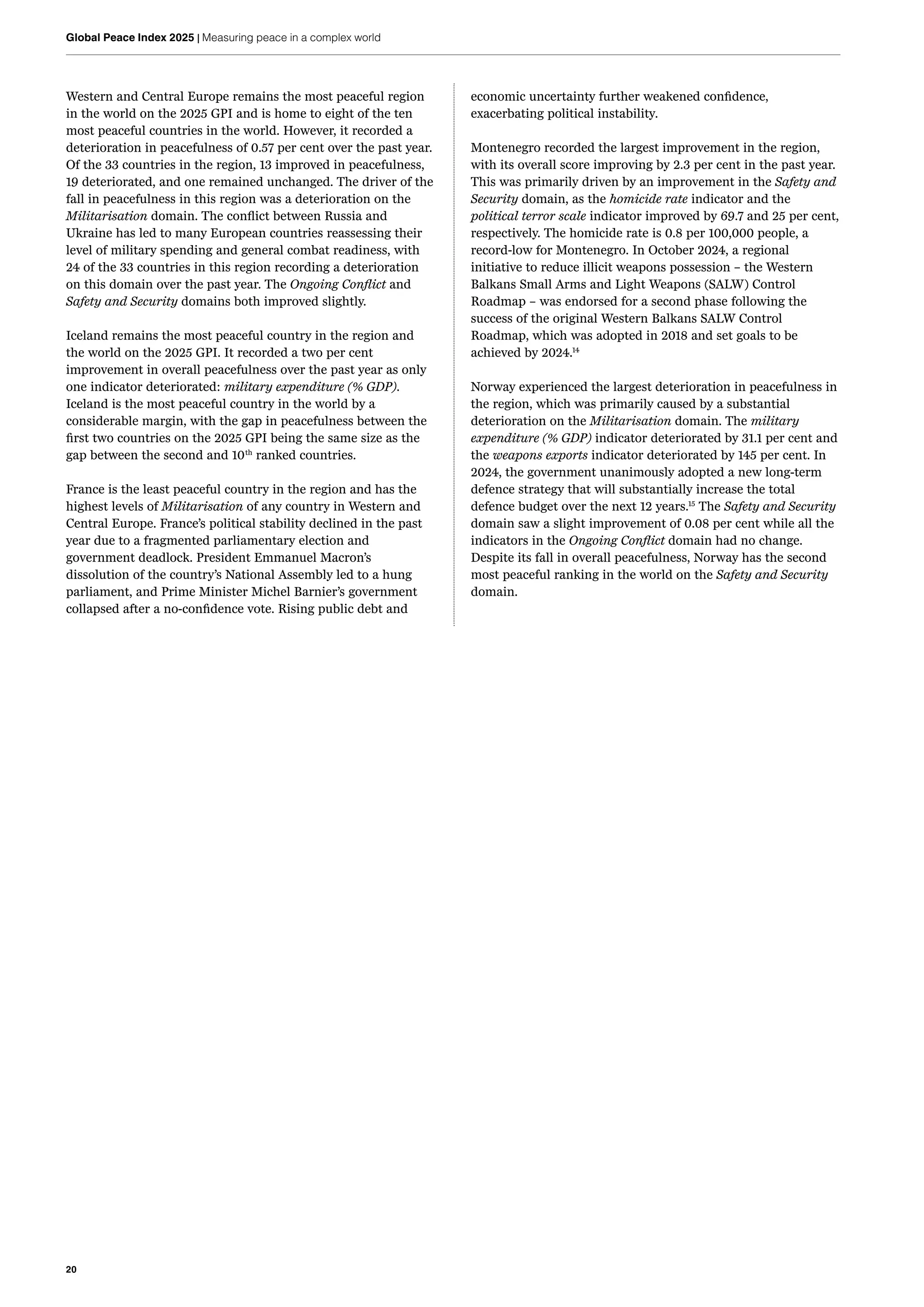 20
Global Peace Index 2025 | Measuring peace in a complex world
Western and Central Europe remains the most peaceful region
in the world on the 2025 GPI and is home to eight of the ten
most peaceful countries in the world. However, it recorded a
deterioration in peacefulness of 0.57 per cent over the past year.
Of the 33 countries in the region, 13 improved in peacefulness,
19 deteriorated, and one remained unchanged. The driver of the
fall in peacefulness in this region was a deterioration on the
Militarisation domain. The conflict between Russia and
Ukraine has led to many European countries reassessing their
level of military spending and general combat readiness, with
24 of the 33 countries in this region recording a deterioration
on this domain over the past year. The Ongoing Conflict and
Safety and Security domains both improved slightly.
Iceland remains the most peaceful country in the region and
the world on the 2025 GPI. It recorded a two per cent
improvement in overall peacefulness over the past year as only
one indicator deteriorated: military expenditure (% GDP).
Iceland is the most peaceful country in the world by a
considerable margin, with the gap in peacefulness between the
first two countries on the 2025 GPI being the same size as the
gap between the second and 10th
ranked countries.
France is the least peaceful country in the region and has the
highest levels of Militarisation of any country in Western and
Central Europe. France’s political stability declined in the past
year due to a fragmented parliamentary election and
government deadlock. President Emmanuel Macron’s
dissolution of the country’s National Assembly led to a hung
parliament, and Prime Minister Michel Barnier’s government
collapsed after a no-confidence vote. Rising public debt and
economic uncertainty further weakened confidence,
exacerbating political instability.
Montenegro recorded the largest improvement in the region,
with its overall score improving by 2.3 per cent in the past year.
This was primarily driven by an improvement in the Safety and
Security domain, as the homicide rate indicator and the
political terror scale indicator improved by 69.7 and 25 per cent,
respectively. The homicide rate is 0.8 per 100,000 people, a
record-low for Montenegro. In October 2024, a regional
initiative to reduce illicit weapons possession – the Western
Balkans Small Arms and Light Weapons (SALW) Control
Roadmap – was endorsed for a second phase following the
success of the original Western Balkans SALW Control
Roadmap, which was adopted in 2018 and set goals to be
achieved by 2024.14
Norway experienced the largest deterioration in peacefulness in
the region, which was primarily caused by a substantial
deterioration on the Militarisation domain. The military
expenditure (% GDP) indicator deteriorated by 31.1 per cent and
the weapons exports indicator deteriorated by 145 per cent. In
2024, the government unanimously adopted a new long-term
defence strategy that will substantially increase the total
defence budget over the next 12 years.15
The Safety and Security
domain saw a slight improvement of 0.08 per cent while all the
indicators in the Ongoing Conflict domain had no change.
Despite its fall in overall peacefulness, Norway has the second
most peaceful ranking in the world on the Safety and Security
domain.
 