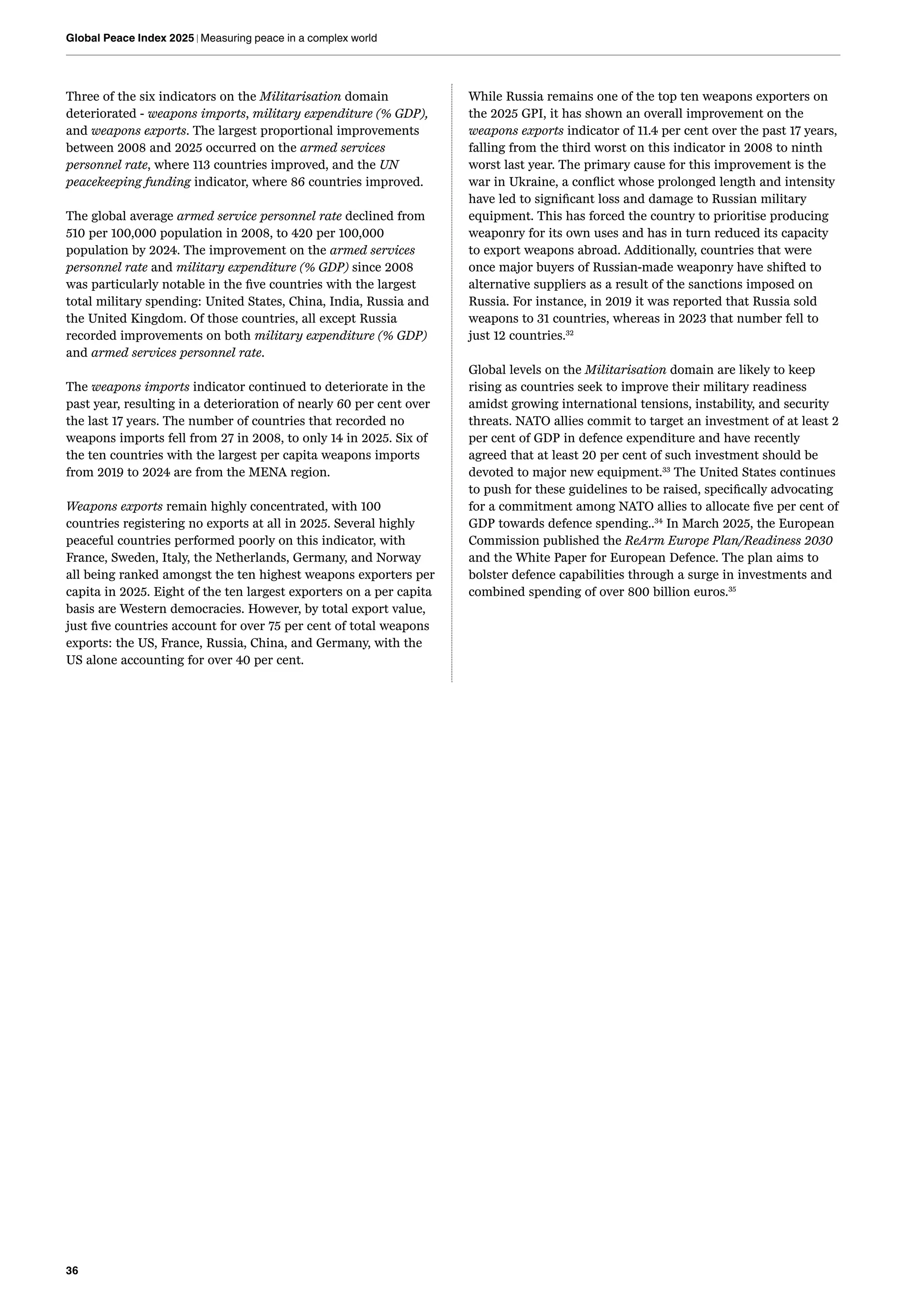 36
Global Peace Index 2025 | Measuring peace in a complex world
Three of the six indicators on the Militarisation domain
deteriorated - weapons imports, military expenditure (% GDP),
and weapons exports. The largest proportional improvements
between 2008 and 2025 occurred on the armed services
personnel rate, where 113 countries improved, and the UN
peacekeeping funding indicator, where 86 countries improved.
The global average armed service personnel rate declined from
510 per 100,000 population in 2008, to 420 per 100,000
population by 2024. The improvement on the armed services
personnel rate and military expenditure (% GDP) since 2008
was particularly notable in the five countries with the largest
total military spending: United States, China, India, Russia and
the United Kingdom. Of those countries, all except Russia
recorded improvements on both military expenditure (% GDP)
and armed services personnel rate.
The weapons imports indicator continued to deteriorate in the
past year, resulting in a deterioration of nearly 60 per cent over
the last 17 years. The number of countries that recorded no
weapons imports fell from 27 in 2008, to only 14 in 2025. Six of
the ten countries with the largest per capita weapons imports
from 2019 to 2024 are from the MENA region.
Weapons exports remain highly concentrated, with 100
countries registering no exports at all in 2025. Several highly
peaceful countries performed poorly on this indicator, with
France, Sweden, Italy, the Netherlands, Germany, and Norway
all being ranked amongst the ten highest weapons exporters per
capita in 2025. Eight of the ten largest exporters on a per capita
basis are Western democracies. However, by total export value,
just five countries account for over 75 per cent of total weapons
exports: the US, France, Russia, China, and Germany, with the
US alone accounting for over 40 per cent.
While Russia remains one of the top ten weapons exporters on
the 2025 GPI, it has shown an overall improvement on the
weapons exports indicator of 11.4 per cent over the past 17 years,
falling from the third worst on this indicator in 2008 to ninth
worst last year. The primary cause for this improvement is the
war in Ukraine, a conflict whose prolonged length and intensity
have led to significant loss and damage to Russian military
equipment. This has forced the country to prioritise producing
weaponry for its own uses and has in turn reduced its capacity
to export weapons abroad. Additionally, countries that were
once major buyers of Russian-made weaponry have shifted to
alternative suppliers as a result of the sanctions imposed on
Russia. For instance, in 2019 it was reported that Russia sold
weapons to 31 countries, whereas in 2023 that number fell to
just 12 countries.32
Global levels on the Militarisation domain are likely to keep
rising as countries seek to improve their military readiness
amidst growing international tensions, instability, and security
threats. NATO allies commit to target an investment of at least 2
per cent of GDP in defence expenditure and have recently
agreed that at least 20 per cent of such investment should be
devoted to major new equipment.33
The United States continues
to push for these guidelines to be raised, specifically advocating
for a commitment among NATO allies to allocate five per cent of
GDP towards defence spending..34
In March 2025, the European
Commission published the ReArm Europe Plan/Readiness 2030
and the White Paper for European Defence. The plan aims to
bolster defence capabilities through a surge in investments and
combined spending of over 800 billion euros.35
 
