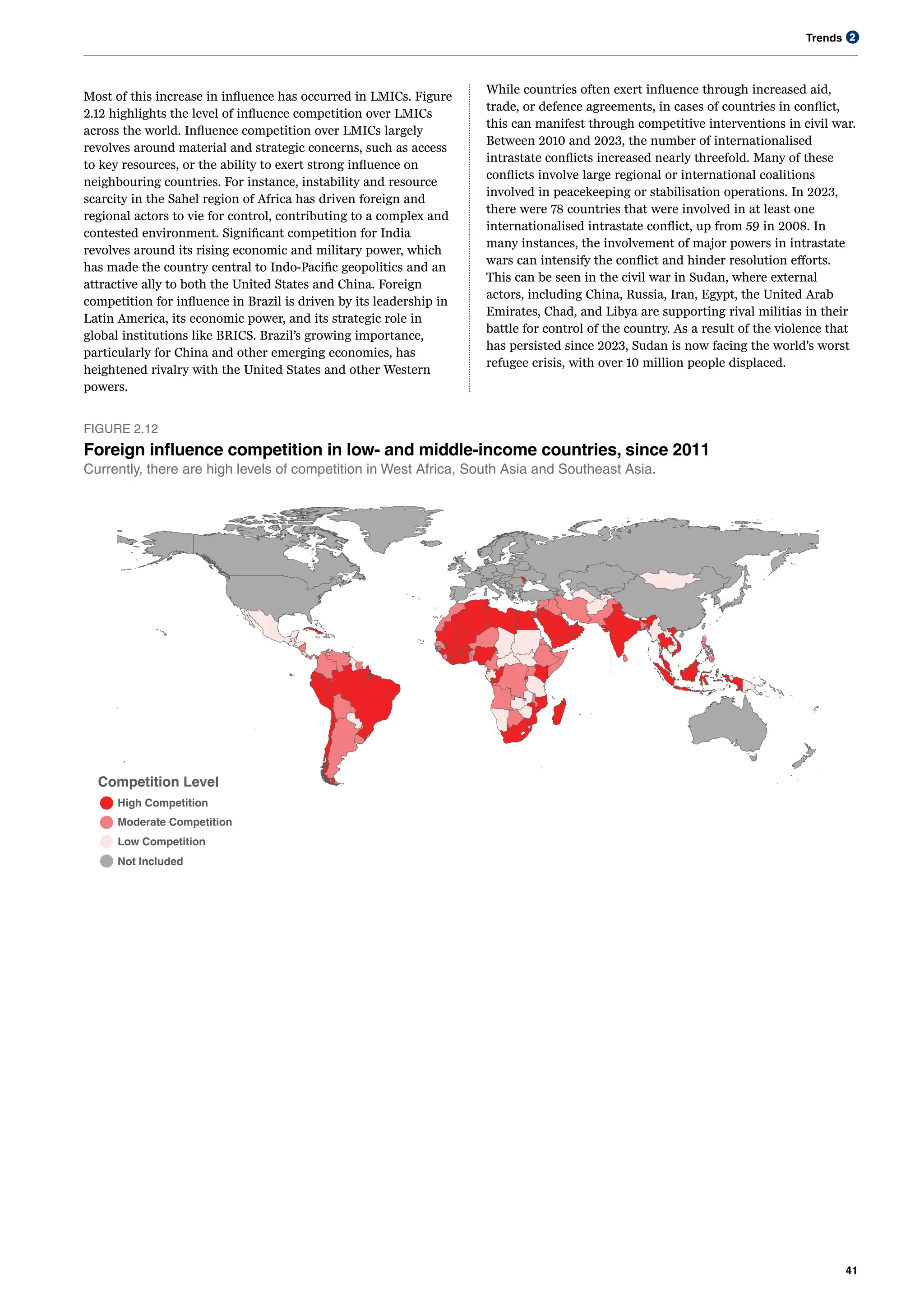 Trends
41
2
Most of this increase in influence has occurred in LMICs. Figure
2.12 highlights the level of influence competition over LMICs
across the world. Influence competition over LMICs largely
revolves around material and strategic concerns, such as access
to key resources, or the ability to exert strong influence on
neighbouring countries. For instance, instability and resource
scarcity in the Sahel region of Africa has driven foreign and
regional actors to vie for control, contributing to a complex and
contested environment. Significant competition for India
revolves around its rising economic and military power, which
has made the country central to Indo-Pacific geopolitics and an
attractive ally to both the United States and China. Foreign
competition for influence in Brazil is driven by its leadership in
Latin America, its economic power, and its strategic role in
global institutions like BRICS. Brazil’s growing importance,
particularly for China and other emerging economies, has
heightened rivalry with the United States and other Western
powers.
FIGURE 2.12
Foreign influence competition in low- and middle-income countries, since 2011
Currently, there are high levels of competition in West Africa, South Asia and Southeast Asia.
While countries often exert influence through increased aid,
trade, or defence agreements, in cases of countries in conflict,
this can manifest through competitive interventions in civil war.
Between 2010 and 2023, the number of internationalised
intrastate conflicts increased nearly threefold. Many of these
conflicts involve large regional or international coalitions
involved in peacekeeping or stabilisation operations. In 2023,
there were 78 countries that were involved in at least one
internationalised intrastate conflict, up from 59 in 2008. In
many instances, the involvement of major powers in intrastate
wars can intensify the conflict and hinder resolution efforts.
This can be seen in the civil war in Sudan, where external
actors, including China, Russia, Iran, Egypt, the United Arab
Emirates, Chad, and Libya are supporting rival militias in their
battle for control of the country. As a result of the violence that
has persisted since 2023, Sudan is now facing the world's worst
refugee crisis, with over 10 million people displaced.
Competition Level
High Competition
Moderate Competition
Low Competition
Not Included
 