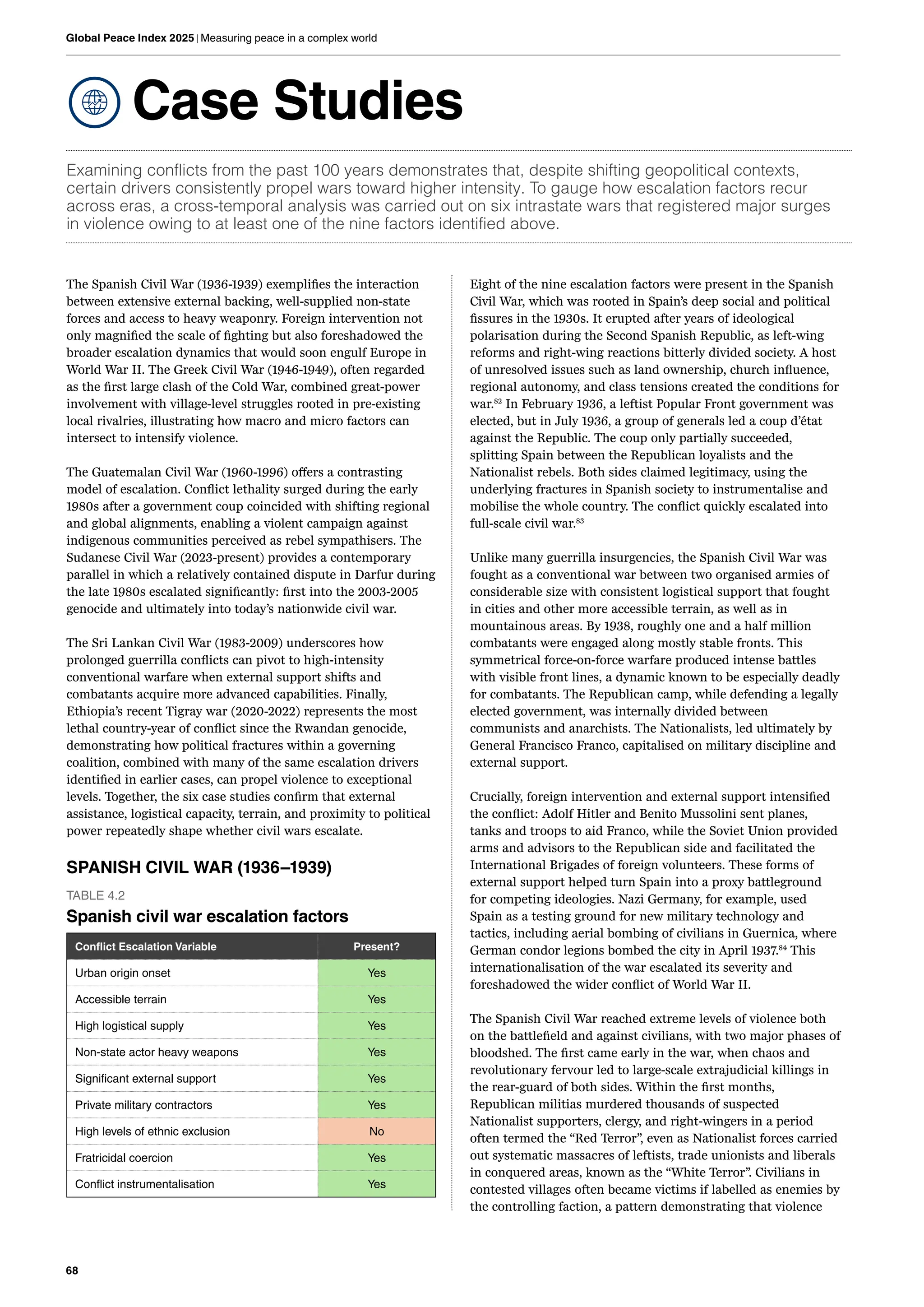 68
Global Peace Index 2025 | Measuring peace in a complex world
Case Studies
Examining conflicts from the past 100 years demonstrates that, despite shifting geopolitical contexts,
certain drivers consistently propel wars toward higher intensity. To gauge how escalation factors recur
across eras, a cross-temporal analysis was carried out on six intrastate wars that registered major surges
in violence owing to at least one of the nine factors identified above.
The Spanish Civil War (1936-1939) exemplifies the interaction
between extensive external backing, well-supplied non-state
forces and access to heavy weaponry. Foreign intervention not
only magnified the scale of fighting but also foreshadowed the
broader escalation dynamics that would soon engulf Europe in
World War II. The Greek Civil War (1946-1949), often regarded
as the first large clash of the Cold War, combined great-power
involvement with village-level struggles rooted in pre-existing
local rivalries, illustrating how macro and micro factors can
intersect to intensify violence.
The Guatemalan Civil War (1960-1996) offers a contrasting
model of escalation. Conflict lethality surged during the early
1980s after a government coup coincided with shifting regional
and global alignments, enabling a violent campaign against
indigenous communities perceived as rebel sympathisers. The
Sudanese Civil War (2023-present) provides a contemporary
parallel in which a relatively contained dispute in Darfur during
the late 1980s escalated significantly: first into the 2003-2005
genocide and ultimately into today’s nationwide civil war.
The Sri Lankan Civil War (1983-2009) underscores how
prolonged guerrilla conflicts can pivot to high-intensity
conventional warfare when external support shifts and
combatants acquire more advanced capabilities. Finally,
Ethiopia’s recent Tigray war (2020-2022) represents the most
lethal country-year of conflict since the Rwandan genocide,
demonstrating how political fractures within a governing
coalition, combined with many of the same escalation drivers
identified in earlier cases, can propel violence to exceptional
levels. Together, the six case studies confirm that external
assistance, logistical capacity, terrain, and proximity to political
power repeatedly shape whether civil wars escalate.
SPANISH CIVIL WAR (1936–1939)
TABLE 4.2
Spanish civil war escalation factors
Conflict Escalation Variable Present?
Urban origin onset Yes
Accessible terrain Yes
High logistical supply Yes
Non-state actor heavy weapons Yes
Significant external support Yes
Private military contractors Yes
High levels of ethnic exclusion No
Fratricidal coercion Yes
Conflict instrumentalisation Yes
Eight of the nine escalation factors were present in the Spanish
Civil War, which was rooted in Spain’s deep social and political
fissures in the 1930s. It erupted after years of ideological
polarisation during the Second Spanish Republic, as left-wing
reforms and right-wing reactions bitterly divided society. A host
of unresolved issues such as land ownership, church influence,
regional autonomy, and class tensions created the conditions for
war.82
In February 1936, a leftist Popular Front government was
elected, but in July 1936, a group of generals led a coup d’état
against the Republic. The coup only partially succeeded,
splitting Spain between the Republican loyalists and the
Nationalist rebels. Both sides claimed legitimacy, using the
underlying fractures in Spanish society to instrumentalise and
mobilise the whole country. The conflict quickly escalated into
full-scale civil war.83
Unlike many guerrilla insurgencies, the Spanish Civil War was
fought as a conventional war between two organised armies of
considerable size with consistent logistical support that fought
in cities and other more accessible terrain, as well as in
mountainous areas. By 1938, roughly one and a half million
combatants were engaged along mostly stable fronts. This
symmetrical force-on-force warfare produced intense battles
with visible front lines, a dynamic known to be especially deadly
for combatants. The Republican camp, while defending a legally
elected government, was internally divided between
communists and anarchists. The Nationalists, led ultimately by
General Francisco Franco, capitalised on military discipline and
external support.
Crucially, foreign intervention and external support intensified
the conflict: Adolf Hitler and Benito Mussolini sent planes,
tanks and troops to aid Franco, while the Soviet Union provided
arms and advisors to the Republican side and facilitated the
International Brigades of foreign volunteers. These forms of
external support helped turn Spain into a proxy battleground
for competing ideologies. Nazi Germany, for example, used
Spain as a testing ground for new military technology and
tactics, including aerial bombing of civilians in Guernica, where
German condor legions bombed the city in April 1937.84
This
internationalisation of the war escalated its severity and
foreshadowed the wider conflict of World War II.
The Spanish Civil War reached extreme levels of violence both
on the battlefield and against civilians, with two major phases of
bloodshed. The first came early in the war, when chaos and
revolutionary fervour led to large-scale extrajudicial killings in
the rear-guard of both sides. Within the first months,
Republican militias murdered thousands of suspected
Nationalist supporters, clergy, and right-wingers in a period
often termed the “Red Terror”, even as Nationalist forces carried
out systematic massacres of leftists, trade unionists and liberals
in conquered areas, known as the “White Terror”. Civilians in
contested villages often became victims if labelled as enemies by
the controlling faction, a pattern demonstrating that violence
 