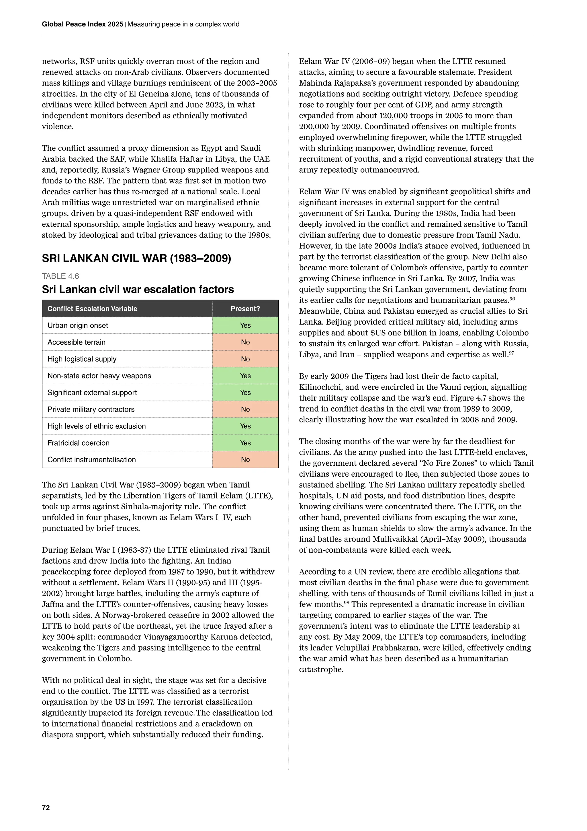72
Global Peace Index 2025 | Measuring peace in a complex world
networks, RSF units quickly overran most of the region and
renewed attacks on non-Arab civilians. Observers documented
mass killings and village burnings reminiscent of the 2003–2005
atrocities. In the city of El Geneina alone, tens of thousands of
civilians were killed between April and June 2023, in what
independent monitors described as ethnically motivated
violence.
The conflict assumed a proxy dimension as Egypt and Saudi
Arabia backed the SAF, while Khalifa Haftar in Libya, the UAE
and, reportedly, Russia’s Wagner Group supplied weapons and
funds to the RSF. The pattern that was first set in motion two
decades earlier has thus re-merged at a national scale. Local
Arab militias wage unrestricted war on marginalised ethnic
groups, driven by a quasi-independent RSF endowed with
external sponsorship, ample logistics and heavy weaponry, and
stoked by ideological and tribal grievances dating to the 1980s.
SRI LANKAN CIVIL WAR (1983–2009)
TABLE 4.6
Sri Lankan civil war escalation factors
Conflict Escalation Variable Present?
Urban origin onset Yes
Accessible terrain No
High logistical supply No
Non-state actor heavy weapons Yes
Significant external support Yes
Private military contractors No
High levels of ethnic exclusion Yes
Fratricidal coercion Yes
Conflict instrumentalisation No
The Sri Lankan Civil War (1983–2009) began when Tamil
separatists, led by the Liberation Tigers of Tamil Eelam (LTTE),
took up arms against Sinhala-majority rule. The conflict
unfolded in four phases, known as Eelam Wars I–IV, each
punctuated by brief truces.
During Eelam War I (1983-87) the LTTE eliminated rival Tamil
factions and drew India into the fighting. An Indian
peacekeeping force deployed from 1987 to 1990, but it withdrew
without a settlement. Eelam Wars II (1990-95) and III (1995-
2002) brought large battles, including the army’s capture of
Jaffna and the LTTE’s counter-offensives, causing heavy losses
on both sides. A Norway-brokered ceasefire in 2002 allowed the
LTTE to hold parts of the northeast, yet the truce frayed after a
key 2004 split: commander Vinayagamoorthy Karuna defected,
weakening the Tigers and passing intelligence to the central
government in Colombo.
With no political deal in sight, the stage was set for a decisive
end to the conflict. The LTTE was classified as a terrorist
organisation by the US in 1997. The terrorist classification
significantly impacted its foreign revenue.The classification led
to international financial restrictions and a crackdown on
diaspora support, which substantially reduced their funding.
Eelam War IV (2006–09) began when the LTTE resumed
attacks, aiming to secure a favourable stalemate. President
Mahinda Rajapaksa’s government responded by abandoning
negotiations and seeking outright victory. Defence spending
rose to roughly four per cent of GDP, and army strength
expanded from about 120,000 troops in 2005 to more than
200,000 by 2009. Coordinated offensives on multiple fronts
employed overwhelming firepower, while the LTTE struggled
with shrinking manpower, dwindling revenue, forced
recruitment of youths, and a rigid conventional strategy that the
army repeatedly outmanoeuvred.
Eelam War IV was enabled by significant geopolitical shifts and
significant increases in external support for the central
government of Sri Lanka. During the 1980s, India had been
deeply involved in the conflict and remained sensitive to Tamil
civilian suffering due to domestic pressure from Tamil Nadu.
However, in the late 2000s India’s stance evolved, influenced in
part by the terrorist classification of the group. New Delhi also
became more tolerant of Colombo’s offensive, partly to counter
growing Chinese influence in Sri Lanka. By 2007, India was
quietly supporting the Sri Lankan government, deviating from
its earlier calls for negotiations and humanitarian pauses.96
Meanwhile, China and Pakistan emerged as crucial allies to Sri
Lanka. Beijing provided critical military aid, including arms
supplies and about $US one billion in loans, enabling Colombo
to sustain its enlarged war effort. Pakistan – along with Russia,
Libya, and Iran – supplied weapons and expertise as well.97
By early 2009 the Tigers had lost their de facto capital,
Kilinochchi, and were encircled in the Vanni region, signalling
their military collapse and the war’s end. Figure 4.7 shows the
trend in conflict deaths in the civil war from 1989 to 2009,
clearly illustrating how the war escalated in 2008 and 2009.
The closing months of the war were by far the deadliest for
civilians. As the army pushed into the last LTTE-held enclaves,
the government declared several “No Fire Zones” to which Tamil
civilians were encouraged to flee, then subjected those zones to
sustained shelling. The Sri Lankan military repeatedly shelled
hospitals, UN aid posts, and food distribution lines, despite
knowing civilians were concentrated there. The LTTE, on the
other hand, prevented civilians from escaping the war zone,
using them as human shields to slow the army’s advance. In the
final battles around Mullivaikkal (April–May 2009), thousands
of non-combatants were killed each week.
According to a UN review, there are credible allegations that
most civilian deaths in the final phase were due to government
shelling, with tens of thousands of Tamil civilians killed in just a
few months.98
This represented a dramatic increase in civilian
targeting compared to earlier stages of the war. The
government’s intent was to eliminate the LTTE leadership at
any cost. By May 2009, the LTTE’s top commanders, including
its leader Velupillai Prabhakaran, were killed, effectively ending
the war amid what has been described as a humanitarian
catastrophe.
 
