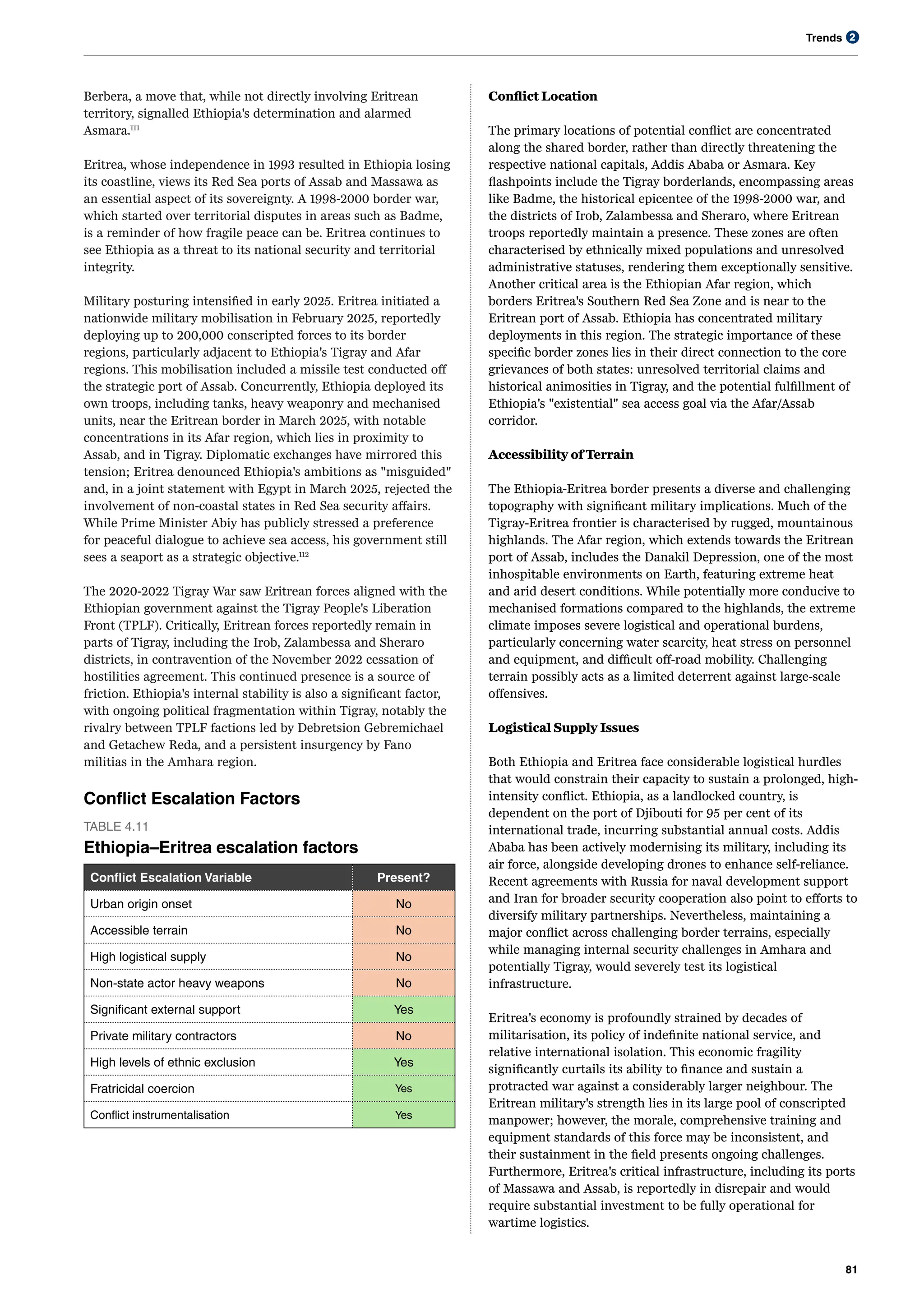 Trends
81
2
Berbera, a move that, while not directly involving Eritrean
territory, signalled Ethiopia's determination and alarmed
Asmara.111
Eritrea, whose independence in 1993 resulted in Ethiopia losing
its coastline, views its Red Sea ports of Assab and Massawa as
an essential aspect of its sovereignty. A 1998-2000 border war,
which started over territorial disputes in areas such as Badme,
is a reminder of how fragile peace can be. Eritrea continues to
see Ethiopia as a threat to its national security and territorial
integrity.
Military posturing intensified in early 2025. Eritrea initiated a
nationwide military mobilisation in February 2025, reportedly
deploying up to 200,000 conscripted forces to its border
regions, particularly adjacent to Ethiopia's Tigray and Afar
regions. This mobilisation included a missile test conducted off
the strategic port of Assab. Concurrently, Ethiopia deployed its
own troops, including tanks, heavy weaponry and mechanised
units, near the Eritrean border in March 2025, with notable
concentrations in its Afar region, which lies in proximity to
Assab, and in Tigray. Diplomatic exchanges have mirrored this
tension; Eritrea denounced Ethiopia's ambitions as "misguided"
and, in a joint statement with Egypt in March 2025, rejected the
involvement of non-coastal states in Red Sea security affairs.
While Prime Minister Abiy has publicly stressed a preference
for peaceful dialogue to achieve sea access, his government still
sees a seaport as a strategic objective.112
The 2020-2022 Tigray War saw Eritrean forces aligned with the
Ethiopian government against the Tigray People's Liberation
Front (TPLF). Critically, Eritrean forces reportedly remain in
parts of Tigray, including the Irob, Zalambessa and Sheraro
districts, in contravention of the November 2022 cessation of
hostilities agreement. This continued presence is a source of
friction. Ethiopia's internal stability is also a significant factor,
with ongoing political fragmentation within Tigray, notably the
rivalry between TPLF factions led by Debretsion Gebremichael
and Getachew Reda, and a persistent insurgency by Fano
militias in the Amhara region.
Conflict Escalation Factors
TABLE 4.11
Ethiopia–Eritrea escalation factors
Conflict Escalation Variable Present?
Urban origin onset No
Accessible terrain No
High logistical supply No
Non-state actor heavy weapons No
Significant external support Yes
Private military contractors No
High levels of ethnic exclusion Yes
Fratricidal coercion Yes
Conflict instrumentalisation Yes
Conflict Location
The primary locations of potential conflict are concentrated
along the shared border, rather than directly threatening the
respective national capitals, Addis Ababa or Asmara. Key
flashpoints include the Tigray borderlands, encompassing areas
like Badme, the historical epicentee of the 1998-2000 war, and
the districts of Irob, Zalambessa and Sheraro, where Eritrean
troops reportedly maintain a presence. These zones are often
characterised by ethnically mixed populations and unresolved
administrative statuses, rendering them exceptionally sensitive.
Another critical area is the Ethiopian Afar region, which
borders Eritrea's Southern Red Sea Zone and is near to the
Eritrean port of Assab. Ethiopia has concentrated military
deployments in this region. The strategic importance of these
specific border zones lies in their direct connection to the core
grievances of both states: unresolved territorial claims and
historical animosities in Tigray, and the potential fulfillment of
Ethiopia's "existential" sea access goal via the Afar/Assab
corridor.
Accessibility of Terrain
The Ethiopia-Eritrea border presents a diverse and challenging
topography with significant military implications. Much of the
Tigray-Eritrea frontier is characterised by rugged, mountainous
highlands. The Afar region, which extends towards the Eritrean
port of Assab, includes the Danakil Depression, one of the most
inhospitable environments on Earth, featuring extreme heat
and arid desert conditions. While potentially more conducive to
mechanised formations compared to the highlands, the extreme
climate imposes severe logistical and operational burdens,
particularly concerning water scarcity, heat stress on personnel
and equipment, and difficult off-road mobility. Challenging
terrain possibly acts as a limited deterrent against large-scale
offensives.
Logistical Supply Issues
Both Ethiopia and Eritrea face considerable logistical hurdles
that would constrain their capacity to sustain a prolonged, high-
intensity conflict. Ethiopia, as a landlocked country, is
dependent on the port of Djibouti for 95 per cent of its
international trade, incurring substantial annual costs. Addis
Ababa has been actively modernising its military, including its
air force, alongside developing drones to enhance self-reliance.
Recent agreements with Russia for naval development support
and Iran for broader security cooperation also point to efforts to
diversify military partnerships. Nevertheless, maintaining a
major conflict across challenging border terrains, especially
while managing internal security challenges in Amhara and
potentially Tigray, would severely test its logistical
infrastructure.
Eritrea's economy is profoundly strained by decades of
militarisation, its policy of indefinite national service, and
relative international isolation. This economic fragility
significantly curtails its ability to finance and sustain a
protracted war against a considerably larger neighbour. The
Eritrean military's strength lies in its large pool of conscripted
manpower; however, the morale, comprehensive training and
equipment standards of this force may be inconsistent, and
their sustainment in the field presents ongoing challenges.
Furthermore, Eritrea's critical infrastructure, including its ports
of Massawa and Assab, is reportedly in disrepair and would
require substantial investment to be fully operational for
wartime logistics.
 