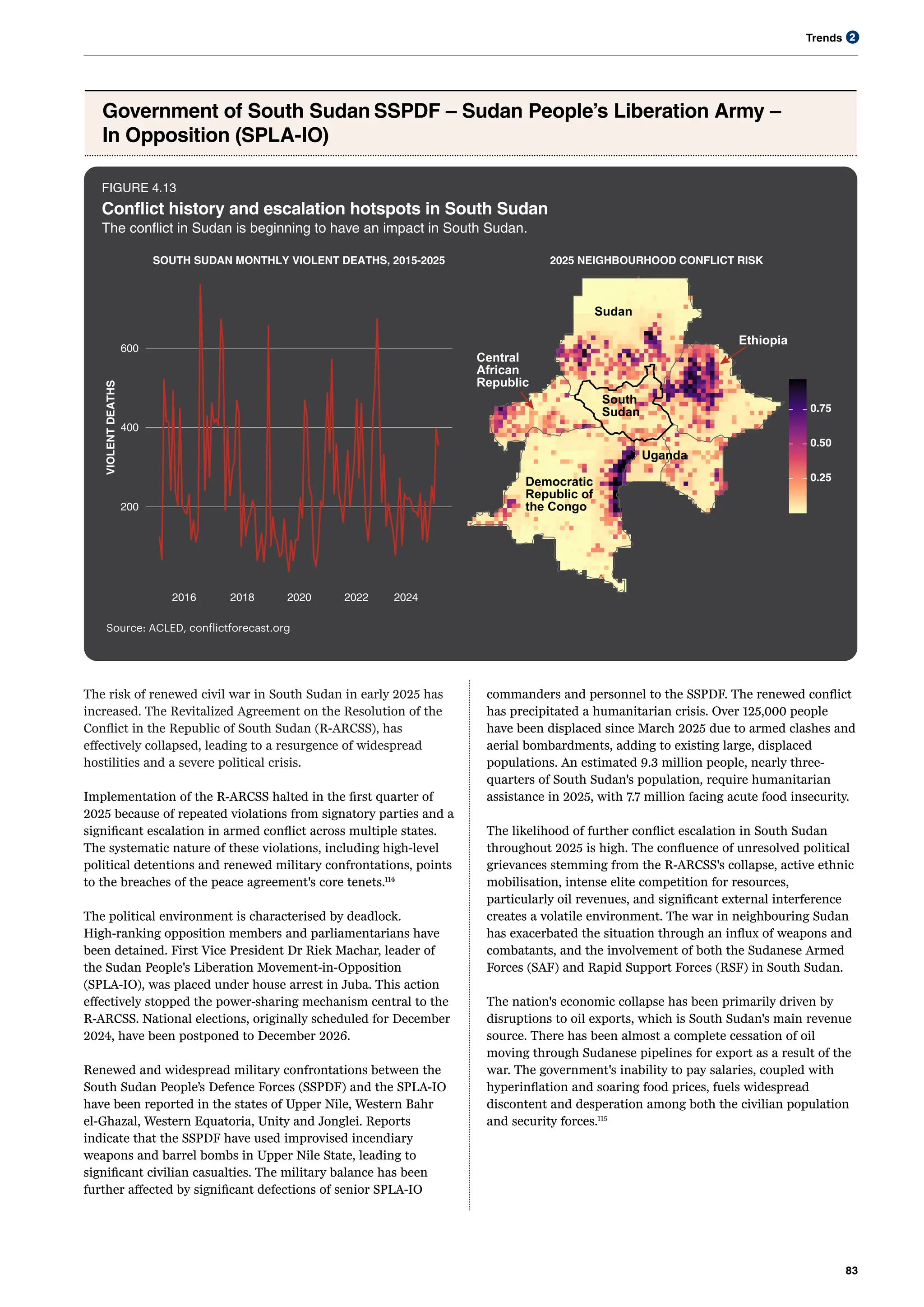 Trends
83
2
Government of South Sudan SSPDF – Sudan People’s Liberation Army –
In Opposition (SPLA-IO)
200
400
600
2016 2018 2020 2022 2024
VIOLENT
DEATHS
SOUTH SUDAN MONTHLY VIOLENT DEATHS, 2015-2025
Source: ACLED, conflictforecast.org
South
Sudan
Uganda
Sudan
Ethiopia
Democratic
Republic of
the Congo
Central
African
Republic
2025 NEIGHBOURHOOD CONFLICT RISK
0.25
0.50
0.75
FIGURE 4.13
Conflict history and escalation hotspots in South Sudan
The conflict in Sudan is beginning to have an impact in South Sudan.
The risk of renewed civil war in South Sudan in early 2025 has
increased. The Revitalized Agreement on the Resolution of the
Conflict in the Republic of South Sudan (R-ARCSS), has
effectively collapsed, leading to a resurgence of widespread
hostilities and a severe political crisis.
Implementation of the R-ARCSS halted in the first quarter of
2025 because of repeated violations from signatory parties and a
significant escalation in armed conflict across multiple states.
The systematic nature of these violations, including high-level
political detentions and renewed military confrontations, points
to the breaches of the peace agreement's core tenets.114
The political environment is characterised by deadlock.
High-ranking opposition members and parliamentarians have
been detained. First Vice President Dr Riek Machar, leader of
the Sudan People's Liberation Movement-in-Opposition
(SPLA-IO), was placed under house arrest in Juba. This action
effectively stopped the power-sharing mechanism central to the
R-ARCSS. National elections, originally scheduled for December
2024, have been postponed to December 2026.
Renewed and widespread military confrontations between the
South Sudan People’s Defence Forces (SSPDF) and the SPLA-IO
have been reported in the states of Upper Nile, Western Bahr
el-Ghazal, Western Equatoria, Unity and Jonglei. Reports
indicate that the SSPDF have used improvised incendiary
weapons and barrel bombs in Upper Nile State, leading to
significant civilian casualties. The military balance has been
further affected by significant defections of senior SPLA-IO
commanders and personnel to the SSPDF. The renewed conflict
has precipitated a humanitarian crisis. Over 125,000 people
have been displaced since March 2025 due to armed clashes and
aerial bombardments, adding to existing large, displaced
populations. An estimated 9.3 million people, nearly three-
quarters of South Sudan's population, require humanitarian
assistance in 2025, with 7.7 million facing acute food insecurity.
The likelihood of further conflict escalation in South Sudan
throughout 2025 is high. The confluence of unresolved political
grievances stemming from the R-ARCSS's collapse, active ethnic
mobilisation, intense elite competition for resources,
particularly oil revenues, and significant external interference
creates a volatile environment. The war in neighbouring Sudan
has exacerbated the situation through an influx of weapons and
combatants, and the involvement of both the Sudanese Armed
Forces (SAF) and Rapid Support Forces (RSF) in South Sudan.
The nation's economic collapse has been primarily driven by
disruptions to oil exports, which is South Sudan's main revenue
source. There has been almost a complete cessation of oil
moving through Sudanese pipelines for export as a result of the
war. The government's inability to pay salaries, coupled with
hyperinflation and soaring food prices, fuels widespread
discontent and desperation among both the civilian population
and security forces.115
 