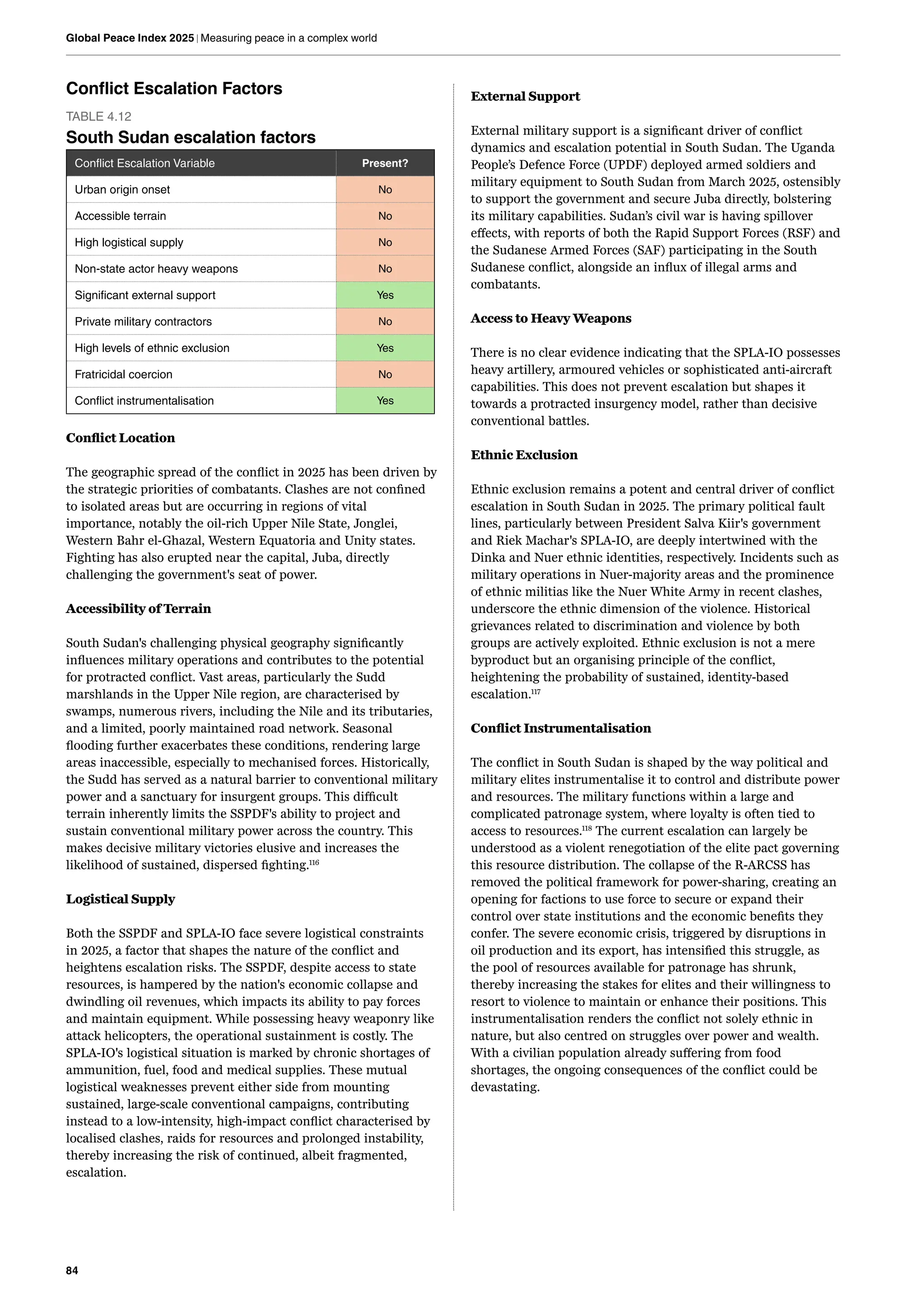 84
Global Peace Index 2025 | Measuring peace in a complex world
Conflict Escalation Factors
TABLE 4.12
South Sudan escalation factors
Conflict Escalation Variable Present?
Urban origin onset No
Accessible terrain No
High logistical supply No
Non-state actor heavy weapons No
Significant external support Yes
Private military contractors No
High levels of ethnic exclusion Yes
Fratricidal coercion No
Conflict instrumentalisation Yes
Conflict Location
The geographic spread of the conflict in 2025 has been driven by
the strategic priorities of combatants. Clashes are not confined
to isolated areas but are occurring in regions of vital
importance, notably the oil-rich Upper Nile State, Jonglei,
Western Bahr el-Ghazal, Western Equatoria and Unity states.
Fighting has also erupted near the capital, Juba, directly
challenging the government's seat of power.
Accessibility of Terrain
South Sudan's challenging physical geography significantly
influences military operations and contributes to the potential
for protracted conflict. Vast areas, particularly the Sudd
marshlands in the Upper Nile region, are characterised by
swamps, numerous rivers, including the Nile and its tributaries,
and a limited, poorly maintained road network. Seasonal
flooding further exacerbates these conditions, rendering large
areas inaccessible, especially to mechanised forces. Historically,
the Sudd has served as a natural barrier to conventional military
power and a sanctuary for insurgent groups. This difficult
terrain inherently limits the SSPDF's ability to project and
sustain conventional military power across the country. This
makes decisive military victories elusive and increases the
likelihood of sustained, dispersed fighting.116
Logistical Supply
Both the SSPDF and SPLA-IO face severe logistical constraints
in 2025, a factor that shapes the nature of the conflict and
heightens escalation risks. The SSPDF, despite access to state
resources, is hampered by the nation's economic collapse and
dwindling oil revenues, which impacts its ability to pay forces
and maintain equipment. While possessing heavy weaponry like
attack helicopters, the operational sustainment is costly. The
SPLA-IO's logistical situation is marked by chronic shortages of
ammunition, fuel, food and medical supplies. These mutual
logistical weaknesses prevent either side from mounting
sustained, large-scale conventional campaigns, contributing
instead to a low-intensity, high-impact conflict characterised by
localised clashes, raids for resources and prolonged instability,
thereby increasing the risk of continued, albeit fragmented,
escalation.
External Support
External military support is a significant driver of conflict
dynamics and escalation potential in South Sudan. The Uganda
People’s Defence Force (UPDF) deployed armed soldiers and
military equipment to South Sudan from March 2025, ostensibly
to support the government and secure Juba directly, bolstering
its military capabilities. Sudan’s civil war is having spillover
effects, with reports of both the Rapid Support Forces (RSF) and
the Sudanese Armed Forces (SAF) participating in the South
Sudanese conflict, alongside an influx of illegal arms and
combatants.
Access to Heavy Weapons
There is no clear evidence indicating that the SPLA-IO possesses
heavy artillery, armoured vehicles or sophisticated anti-aircraft
capabilities. This does not prevent escalation but shapes it
towards a protracted insurgency model, rather than decisive
conventional battles.
Ethnic Exclusion
Ethnic exclusion remains a potent and central driver of conflict
escalation in South Sudan in 2025. The primary political fault
lines, particularly between President Salva Kiir's government
and Riek Machar's SPLA-IO, are deeply intertwined with the
Dinka and Nuer ethnic identities, respectively. Incidents such as
military operations in Nuer-majority areas and the prominence
of ethnic militias like the Nuer White Army in recent clashes,
underscore the ethnic dimension of the violence. Historical
grievances related to discrimination and violence by both
groups are actively exploited. Ethnic exclusion is not a mere
byproduct but an organising principle of the conflict,
heightening the probability of sustained, identity-based
escalation.117
Conflict Instrumentalisation
The conflict in South Sudan is shaped by the way political and
military elites instrumentalise it to control and distribute power
and resources. The military functions within a large and
complicated patronage system, where loyalty is often tied to
access to resources.118
The current escalation can largely be
understood as a violent renegotiation of the elite pact governing
this resource distribution. The collapse of the R-ARCSS has
removed the political framework for power-sharing, creating an
opening for factions to use force to secure or expand their
control over state institutions and the economic benefits they
confer. The severe economic crisis, triggered by disruptions in
oil production and its export, has intensified this struggle, as
the pool of resources available for patronage has shrunk,
thereby increasing the stakes for elites and their willingness to
resort to violence to maintain or enhance their positions. This
instrumentalisation renders the conflict not solely ethnic in
nature, but also centred on struggles over power and wealth.
With a civilian population already suffering from food
shortages, the ongoing consequences of the conflict could be
devastating.
 