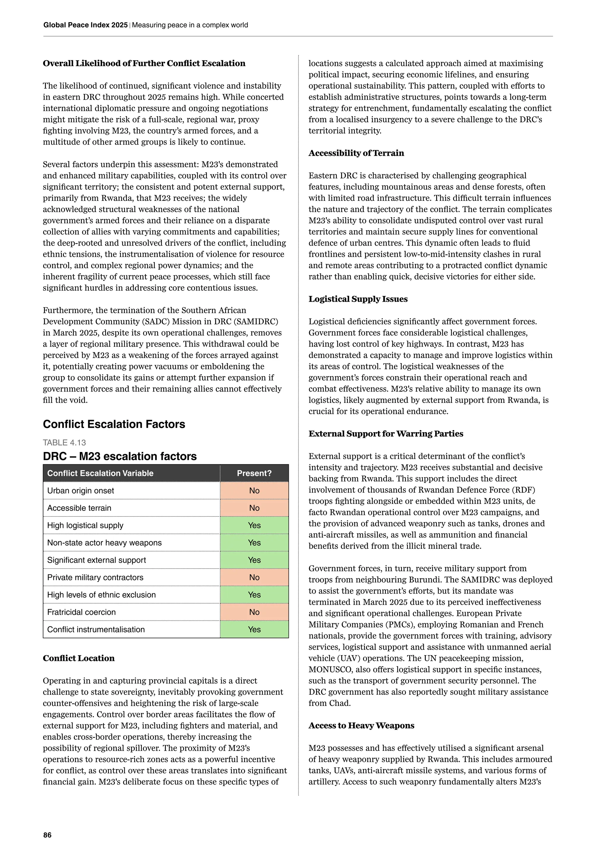 86
Global Peace Index 2025 | Measuring peace in a complex world
Overall Likelihood of Further Conflict Escalation
The likelihood of continued, significant violence and instability
in eastern DRC throughout 2025 remains high. While concerted
international diplomatic pressure and ongoing negotiations
might mitigate the risk of a full-scale, regional war, proxy
fighting involving M23, the country’s armed forces, and a
multitude of other armed groups is likely to continue.
Several factors underpin this assessment: M23's demonstrated
and enhanced military capabilities, coupled with its control over
significant territory; the consistent and potent external support,
primarily from Rwanda, that M23 receives; the widely
acknowledged structural weaknesses of the national
government’s armed forces and their reliance on a disparate
collection of allies with varying commitments and capabilities;
the deep-rooted and unresolved drivers of the conflict, including
ethnic tensions, the instrumentalisation of violence for resource
control, and complex regional power dynamics; and the
inherent fragility of current peace processes, which still face
significant hurdles in addressing core contentious issues.
Furthermore, the termination of the Southern African
Development Community (SADC) Mission in DRC (SAMIDRC)
in March 2025, despite its own operational challenges, removes
a layer of regional military presence. This withdrawal could be
perceived by M23 as a weakening of the forces arrayed against
it, potentially creating power vacuums or emboldening the
group to consolidate its gains or attempt further expansion if
government forces and their remaining allies cannot effectively
fill the void.
Conflict Escalation Factors
TABLE 4.13
DRC – M23 escalation factors
Conflict Escalation Variable Present?
Urban origin onset No
Accessible terrain No
High logistical supply Yes
Non-state actor heavy weapons Yes
Significant external support Yes
Private military contractors No
High levels of ethnic exclusion Yes
Fratricidal coercion No
Conflict instrumentalisation Yes
Conflict Location
Operating in and capturing provincial capitals is a direct
challenge to state sovereignty, inevitably provoking government
counter-offensives and heightening the risk of large-scale
engagements. Control over border areas facilitates the flow of
external support for M23, including fighters and material, and
enables cross-border operations, thereby increasing the
possibility of regional spillover. The proximity of M23's
operations to resource-rich zones acts as a powerful incentive
for conflict, as control over these areas translates into significant
financial gain. M23's deliberate focus on these specific types of
locations suggests a calculated approach aimed at maximising
political impact, securing economic lifelines, and ensuring
operational sustainability. This pattern, coupled with efforts to
establish administrative structures, points towards a long-term
strategy for entrenchment, fundamentally escalating the conflict
from a localised insurgency to a severe challenge to the DRC's
territorial integrity.
Accessibility of Terrain
Eastern DRC is characterised by challenging geographical
features, including mountainous areas and dense forests, often
with limited road infrastructure. This difficult terrain influences
the nature and trajectory of the conflict. The terrain complicates
M23's ability to consolidate undisputed control over vast rural
territories and maintain secure supply lines for conventional
defence of urban centres. This dynamic often leads to fluid
frontlines and persistent low-to-mid-intensity clashes in rural
and remote areas contributing to a protracted conflict dynamic
rather than enabling quick, decisive victories for either side.
Logistical Supply Issues
Logistical deficiencies significantly affect government forces.
Government forces face considerable logistical challenges,
having lost control of key highways. In contrast, M23 has
demonstrated a capacity to manage and improve logistics within
its areas of control. The logistical weaknesses of the
government’s forces constrain their operational reach and
combat effectiveness. M23's relative ability to manage its own
logistics, likely augmented by external support from Rwanda, is
crucial for its operational endurance.
External Support for Warring Parties
External support is a critical determinant of the conflict's
intensity and trajectory. M23 receives substantial and decisive
backing from Rwanda. This support includes the direct
involvement of thousands of Rwandan Defence Force (RDF)
troops fighting alongside or embedded within M23 units, de
facto Rwandan operational control over M23 campaigns, and
the provision of advanced weaponry such as tanks, drones and
anti-aircraft missiles, as well as ammunition and financial
benefits derived from the illicit mineral trade.
Government forces, in turn, receive military support from
troops from neighbouring Burundi. The SAMIDRC was deployed
to assist the government’s efforts, but its mandate was
terminated in March 2025 due to its perceived ineffectiveness
and significant operational challenges. European Private
Military Companies (PMCs), employing Romanian and French
nationals, provide the government forces with training, advisory
services, logistical support and assistance with unmanned aerial
vehicle (UAV) operations. The UN peacekeeping mission,
MONUSCO, also offers logistical support in specific instances,
such as the transport of government security personnel. The
DRC government has also reportedly sought military assistance
from Chad.
Access to Heavy Weapons
M23 possesses and has effectively utilised a significant arsenal
of heavy weaponry supplied by Rwanda. This includes armoured
tanks, UAVs, anti-aircraft missile systems, and various forms of
artillery. Access to such weaponry fundamentally alters M23's
 