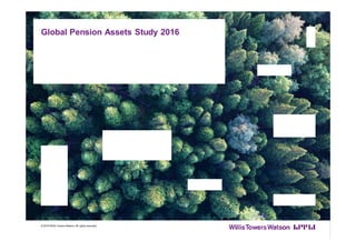 Global Pension Assets Study 2016
© 2016 Willis Towers Watson.All rights reserved.
 