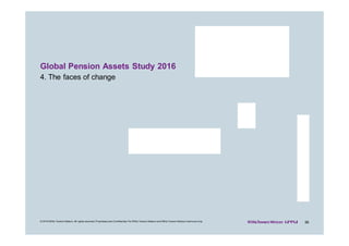 36
4. The faces of change
Global Pension Assets Study 2016
© 2016 Willis Towers Watson.All rights reserved.Proprietary and Confidential.For Willis Towers Watson and Willis Towers Watson clientuse only.
 