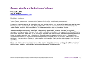 Contact details and limitations of reliance
41
Limitations of reliance
Towers Watson has prepared this presentation for general information and education purposes only.
In preparing this report at times we have relied upon data supplied to us by third parties. While reasonable care has been
taken to gauge the reliability of this data, this report therefore carries no guarantee of accuracy or completeness and
Towers Watson cannot be held accountable for the misrepresentation of data by third parties involved.
This report is based on information available to Towers Watson at the date of the report and takes no account of
subsequent developments after that date. It may not be modified or provided to any other party without Towers Watson’s
prior written permission. It may also not be disclosed to any other party without Towers Watson’s prior written permission
except as may be required by law. In the absence of our express written agreement to the contrary, Towers Watson
accepts no responsibility for any consequences arising from any third party relying on this report or the opinions we have
expressed. This report is not intended by Towers Watson to form a basis of any decision by a third party to do or omit to
do anything.
Please note that investment returns can fall as well as rise and that past performance is not a guide to future investment
returns. Towers Watson is authorised and regulated by the Financial Services Authority.
© 2016 Willis Towers Watson.All rights reserved.Proprietary and Confidential.For Willis Towers Watson and Willis Towers Watson clientuse only.
Nicholas Tan, CFA
+1 (312) 525-2159
nick.tan@willistowerswatson.com
 