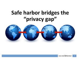 Safe	
  harbor	
  bridges	
  the	
  
        “privacy	
  gap”	
  




                                       4	
  
 