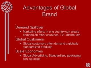 Global Products | PPS