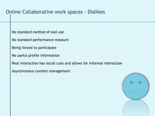 No standard method of tool use  No standard performance measure Being forced to participate No useful profile information Real interaction has social cues and allows for informal interaction Asynchronous content management Online Collaborative work spaces - Dislikes 